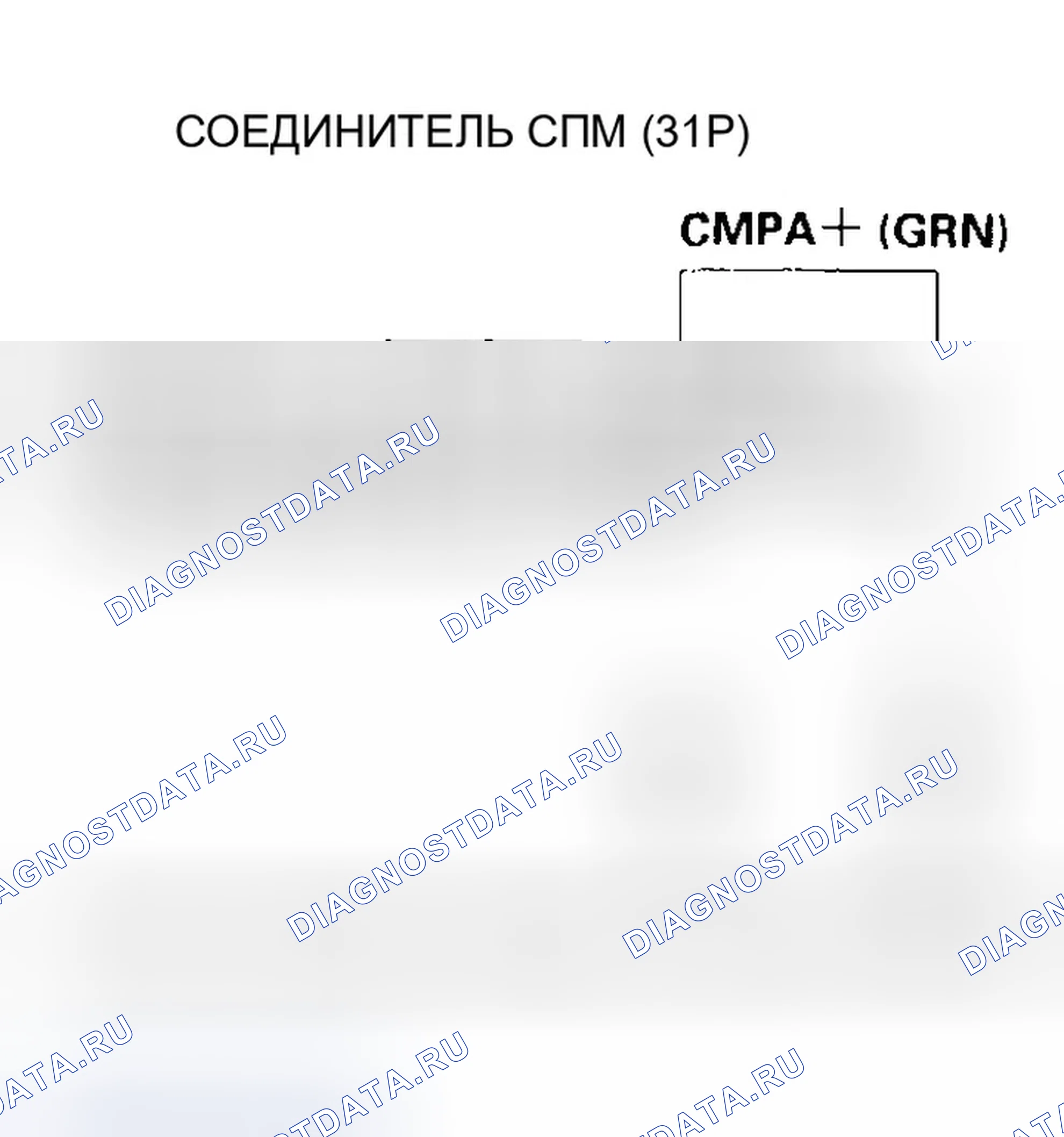 Рис. 138. Honda Pilot I