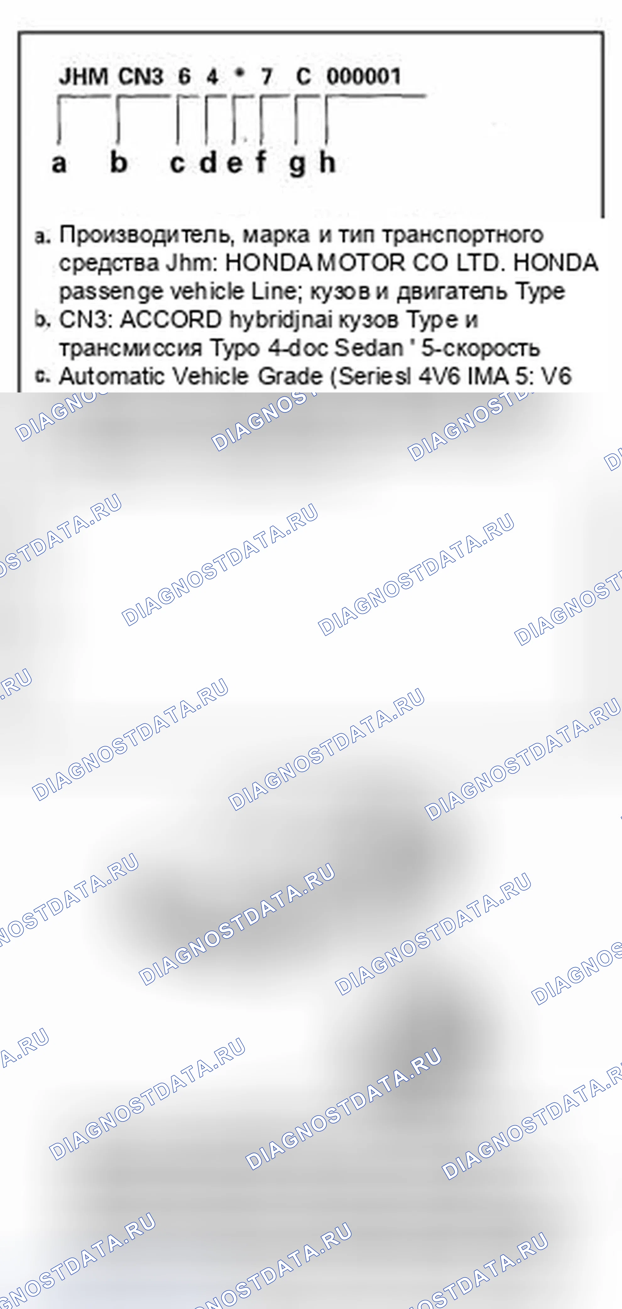 Рис. 72: Идентификационный номер транспортного средства. Honda Accord VII рестайлинг