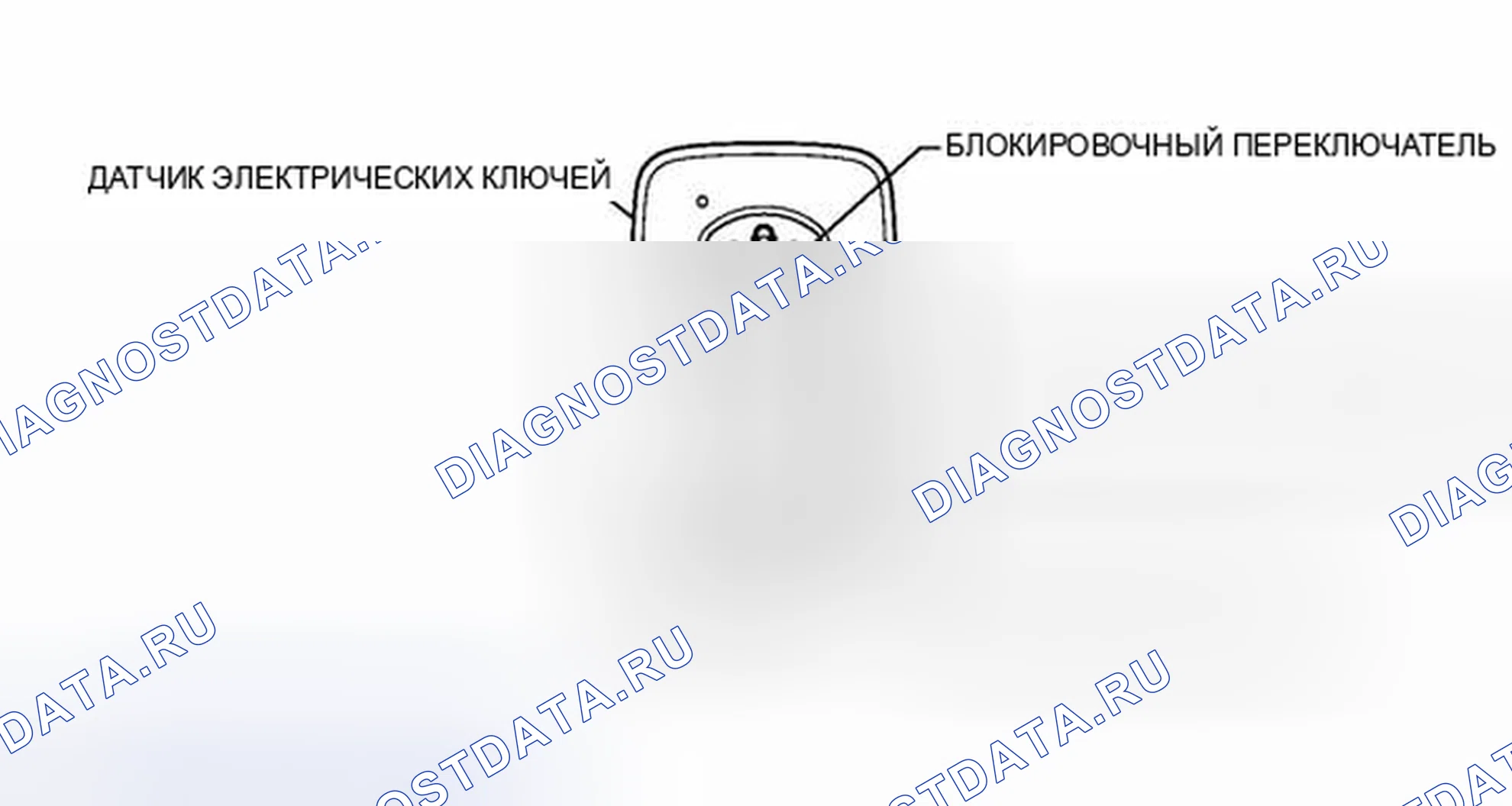 Рис. 97: ИЛЛЮСТРАЦИЯ. Toyota 4Runner V