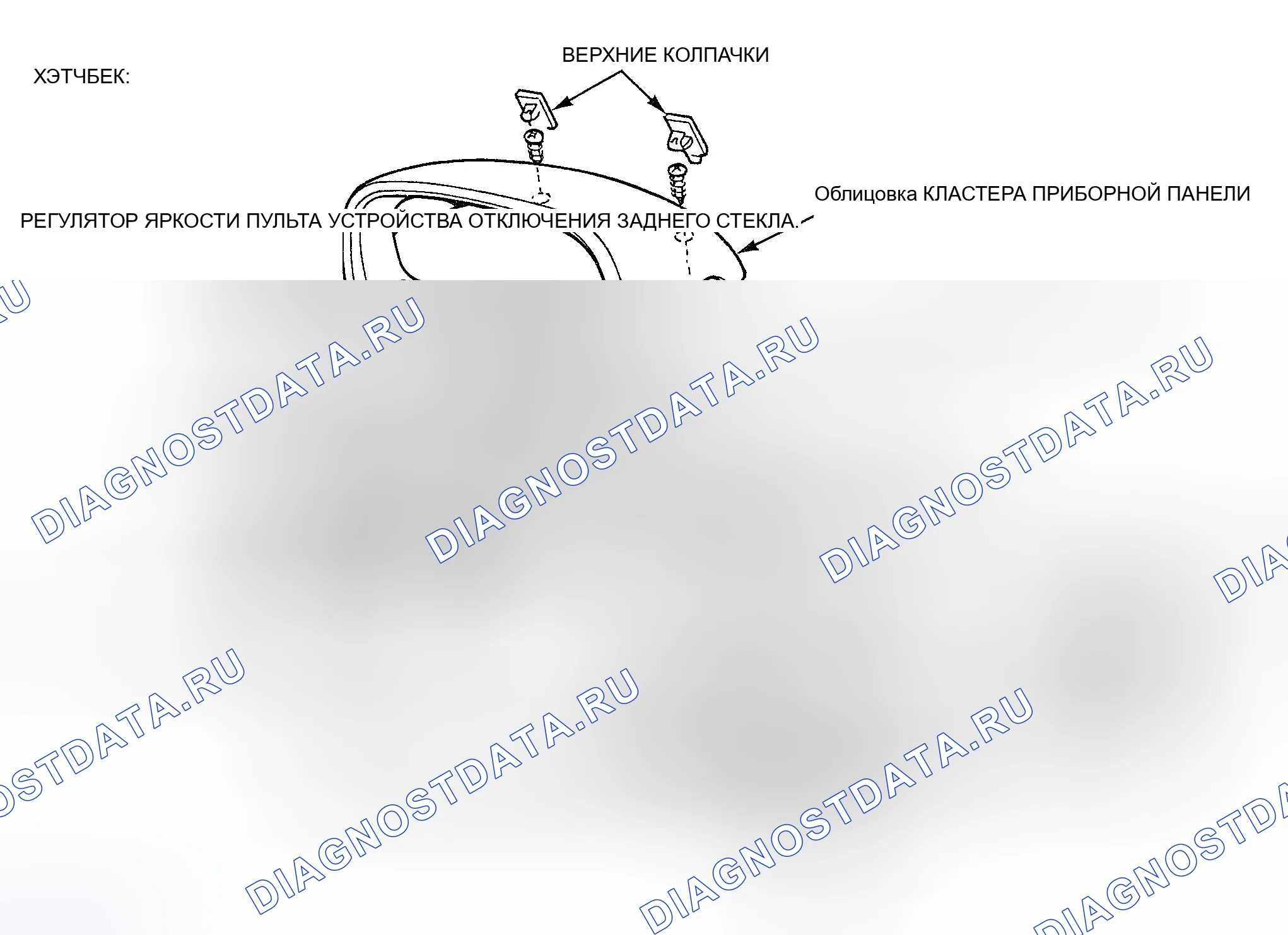Рис. 10. Honda Civic IV