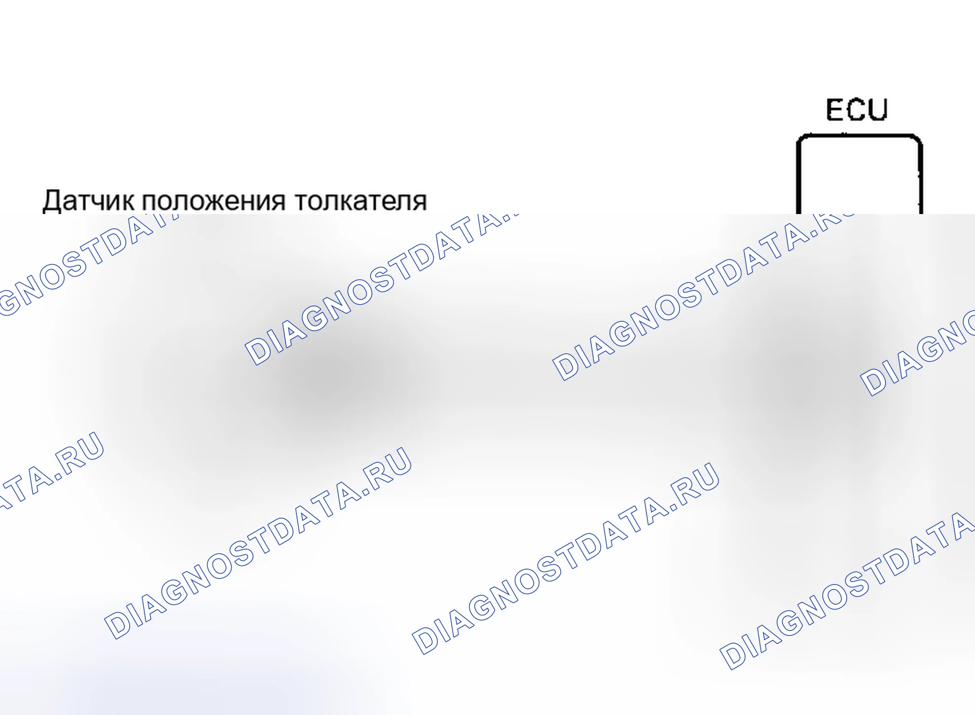 Рис. 97: Код 41/проверка № 6 Схематический сигнал датчика положения дроссельной заслонки. Toyota 4Runner II