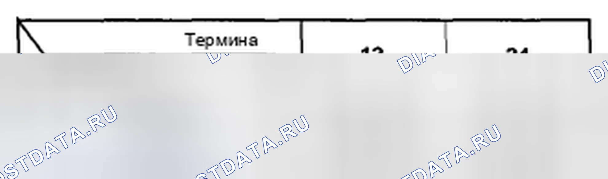 Рис. 111: Тест моторов стеклоподъемников водителя. Honda Accord VIII