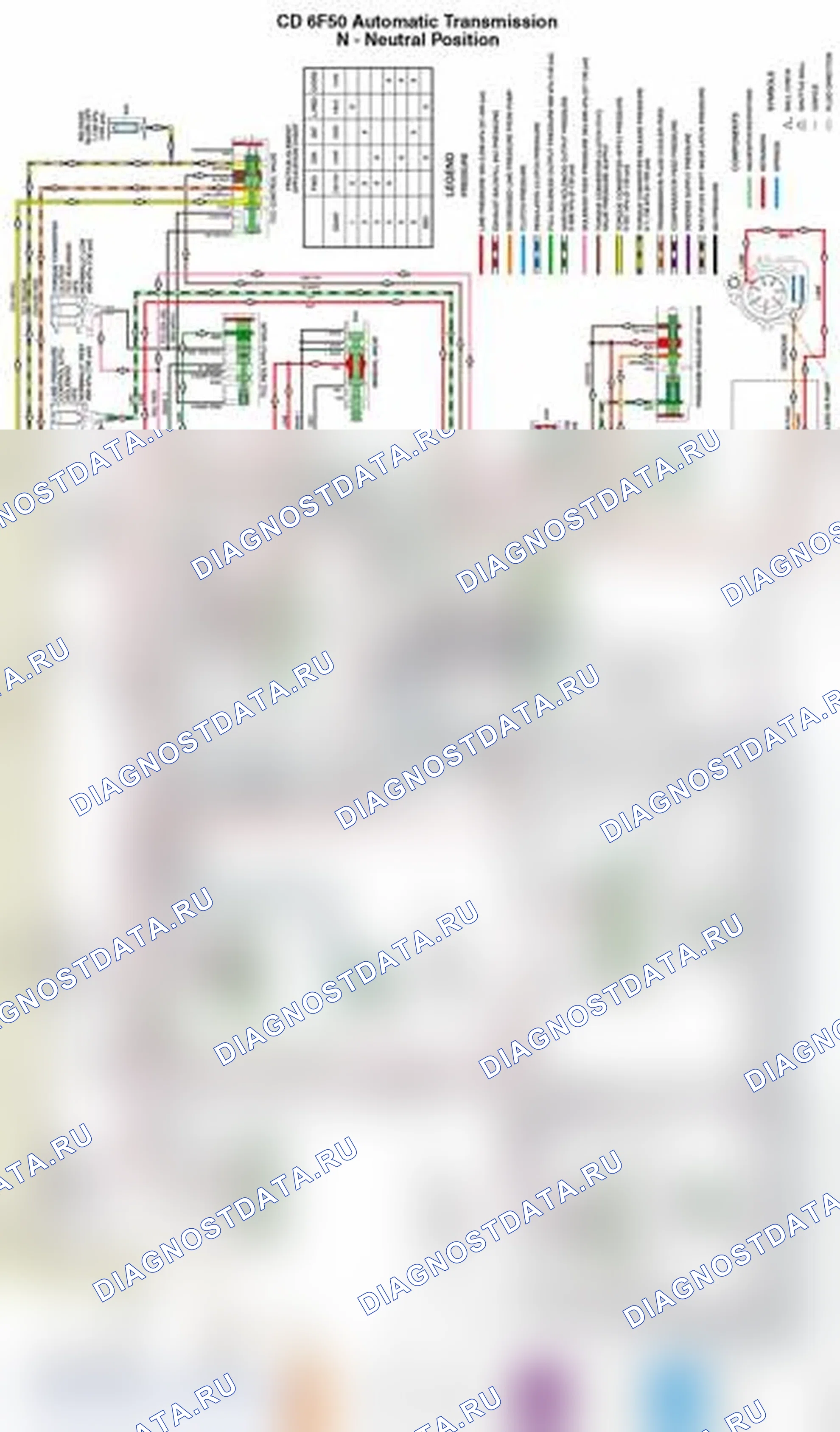 Рис. 44. Ford Edge I