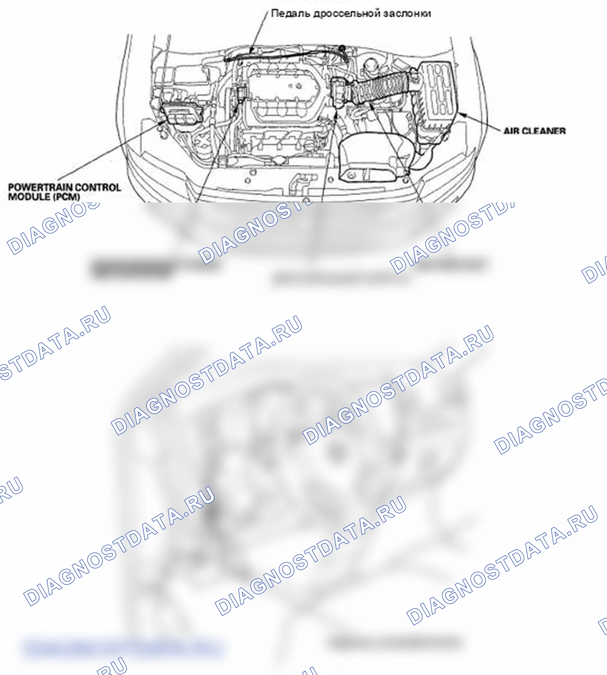 Рис. 257: Указатель расположения компонентов. Honda Ridgeline I рестайлинг