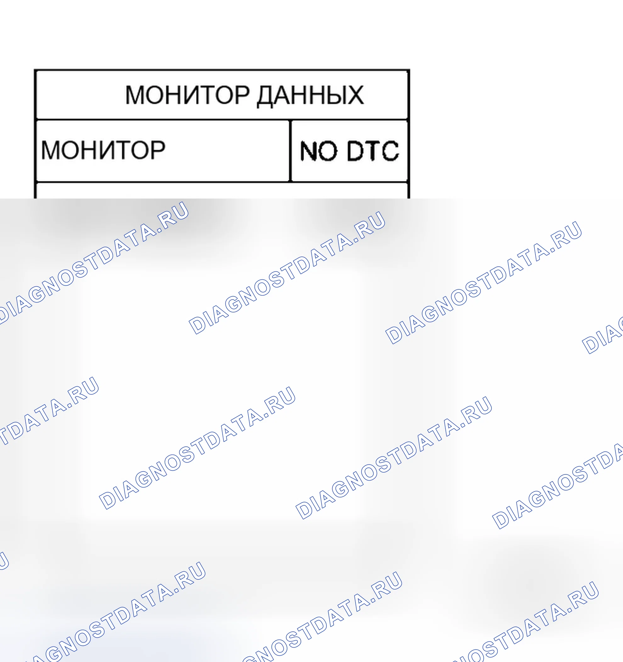 Рис. 98: ДИАГНОСТИЧЕСКАЯ ПРОЦЕДУРА. Infiniti G35 III