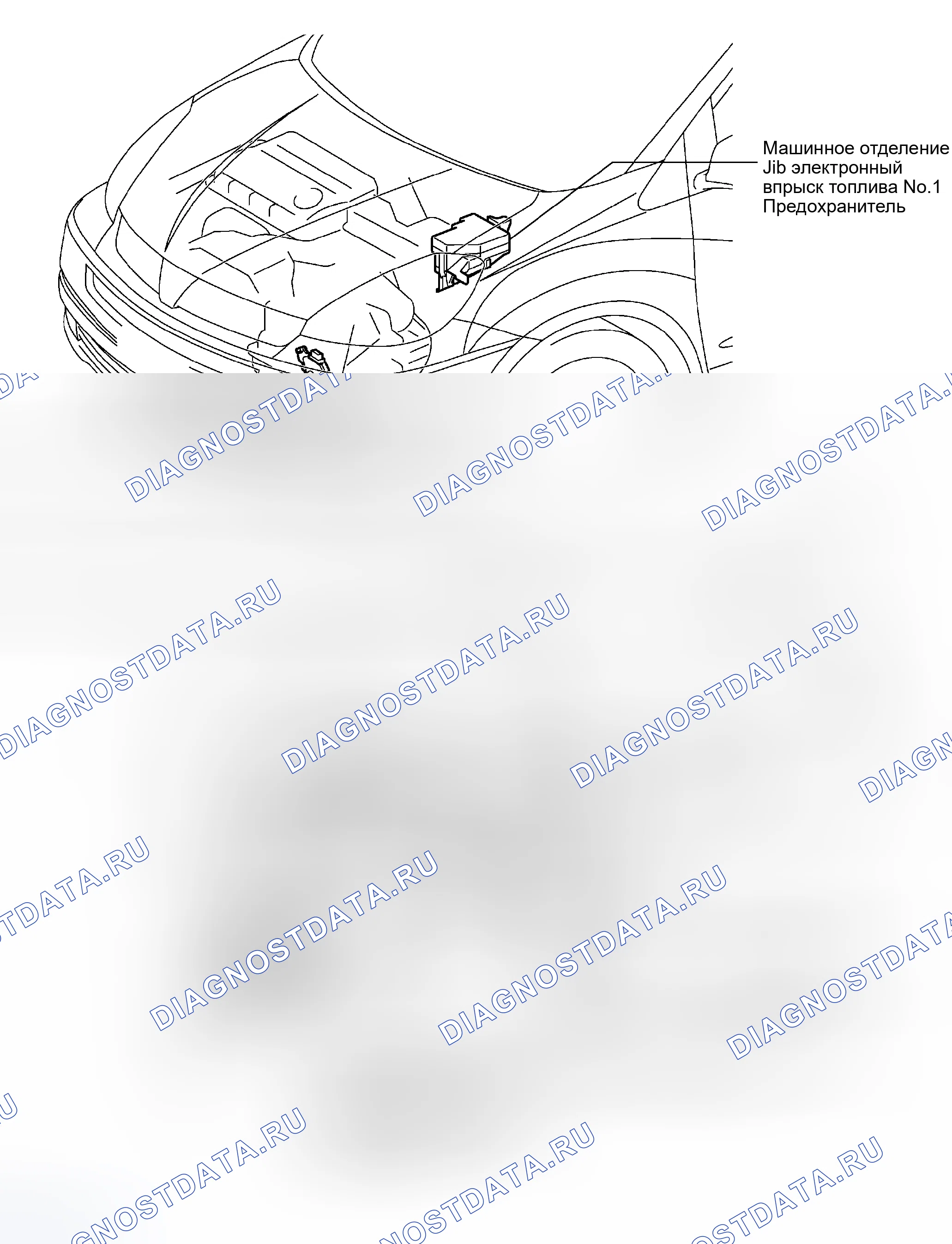 Рис. 13: РАСПОЛОЖЕНИЕ. Toyota Sienna II