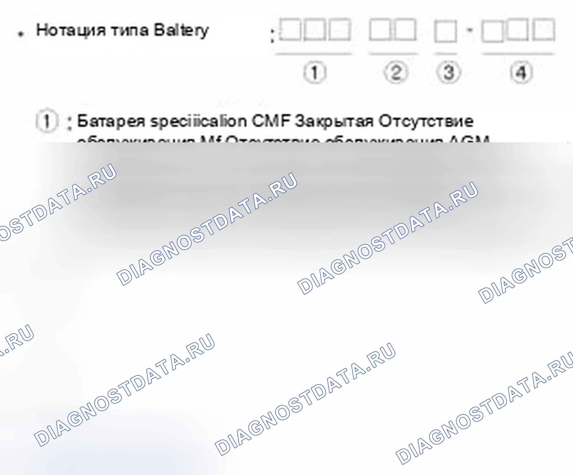 Рис. 50. Hyundai Veloster I