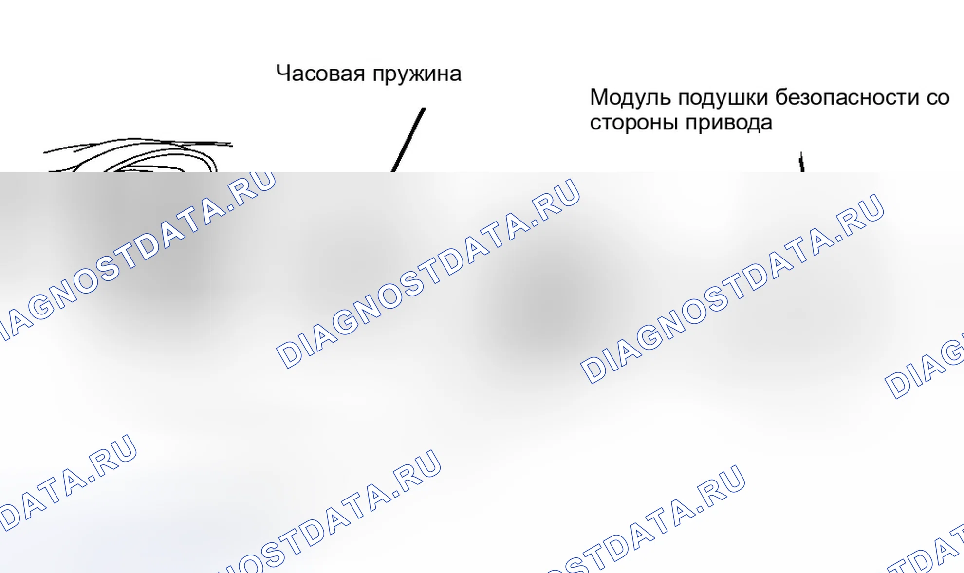 Рис. 3. Hyundai Tiburon II