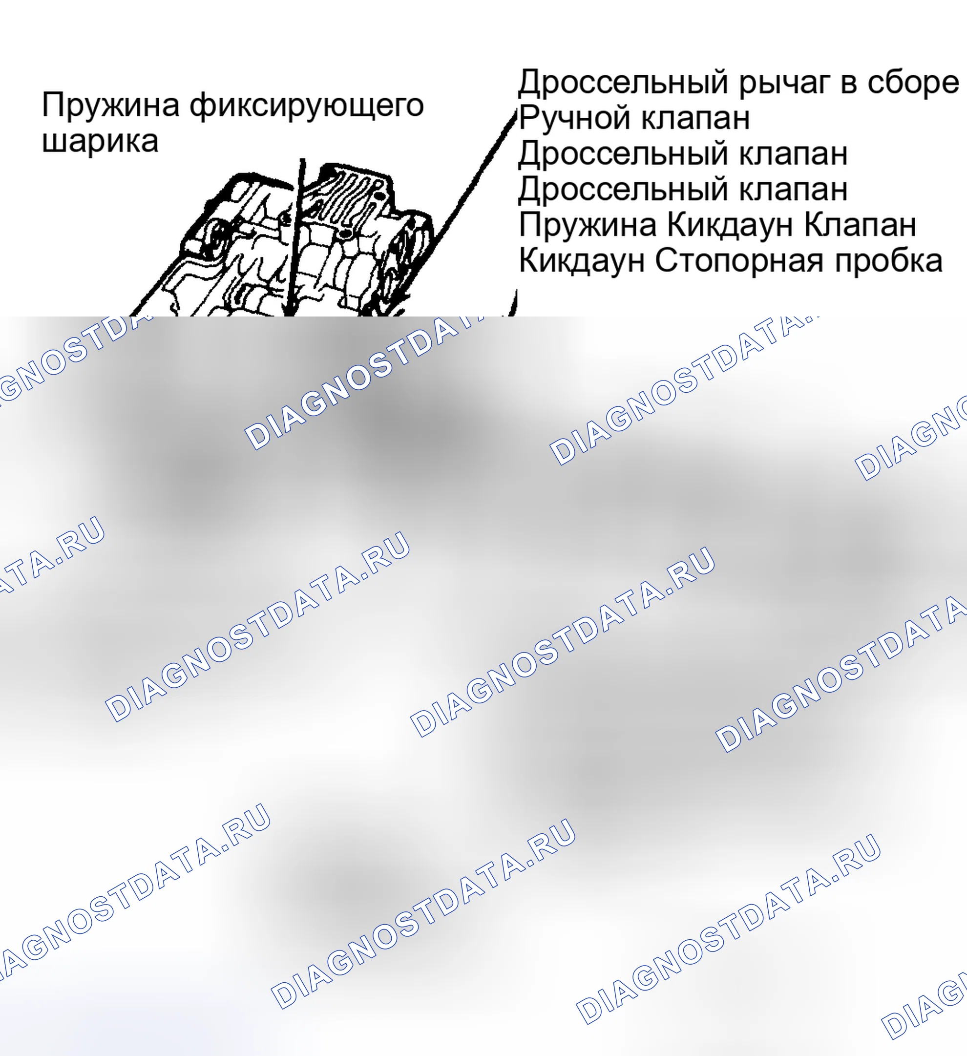 Рис. 81: Ручной рычаг и рычаг дроссельной заслонки. Dodge Challenger II