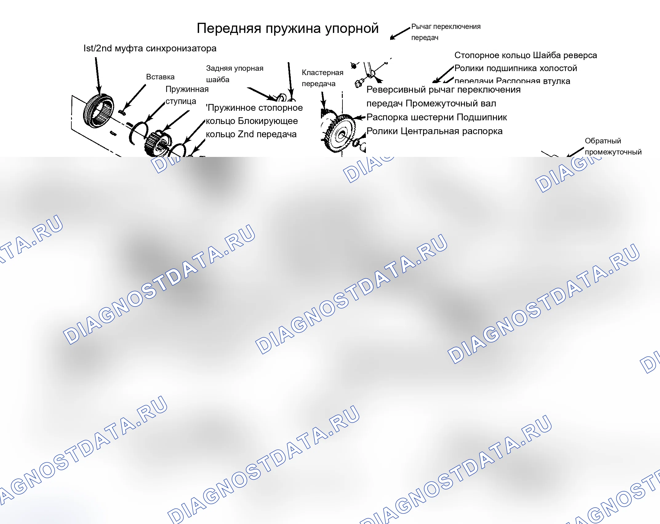 Рис. 29. Ford Cab & Chassis Ranger 