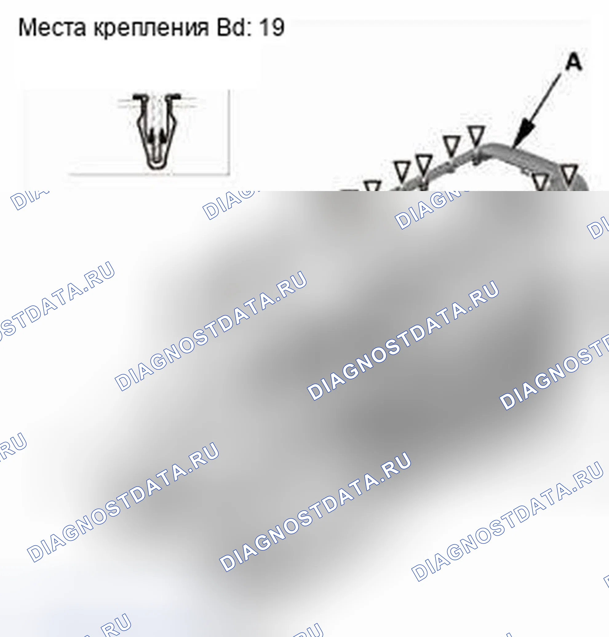 Рис. 6. Honda CR-V IV