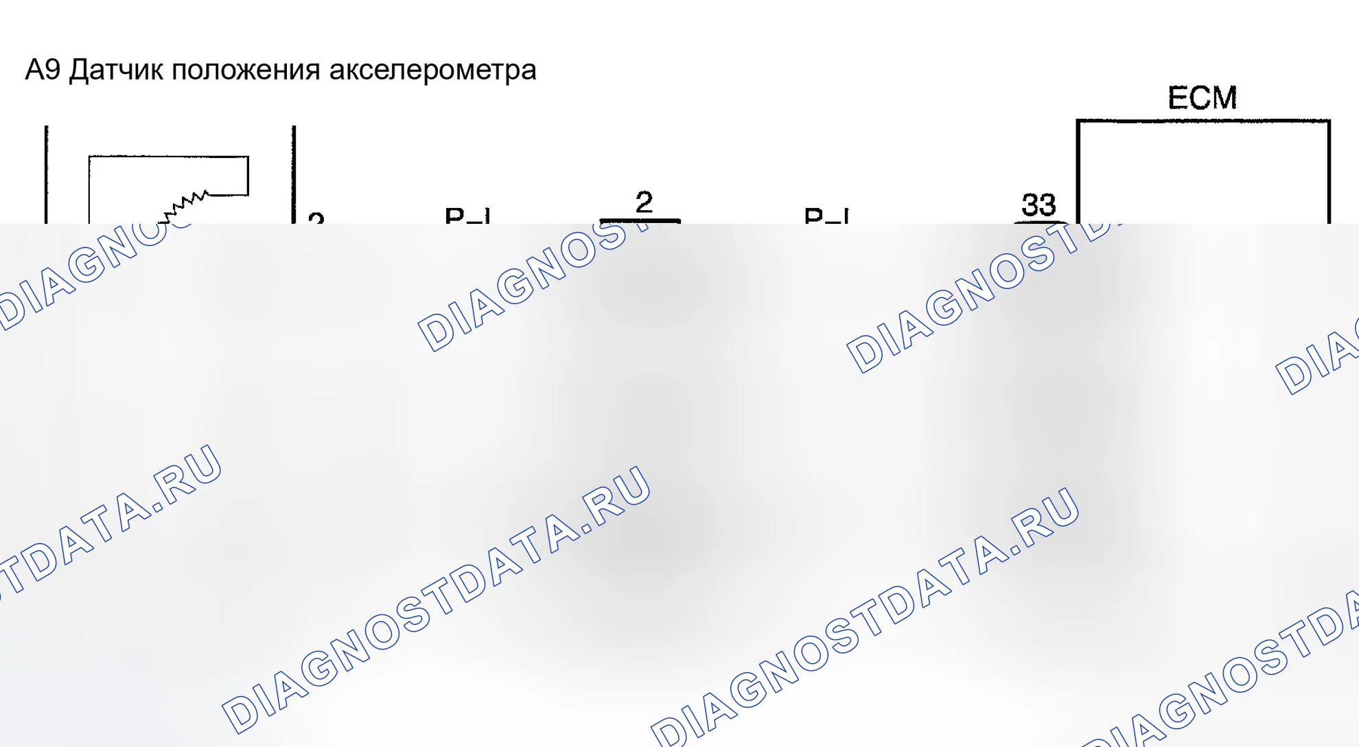 Рис. 149: Диагностика и ремонт (с помощью ручного тестера). Haval Menglong I