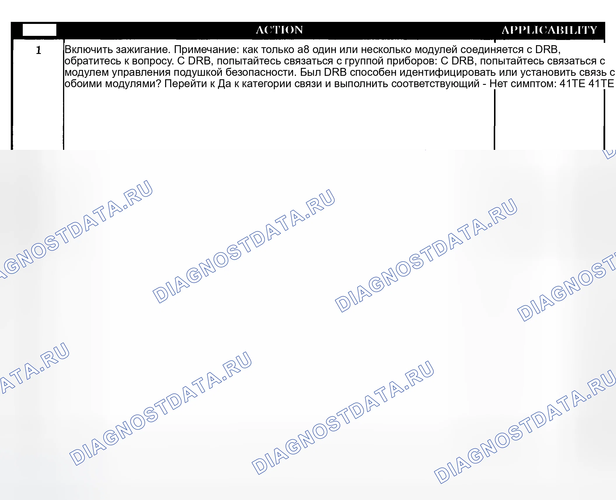 Рис. 597: Диагностические процедуры. Dodge Grand Caravan IV