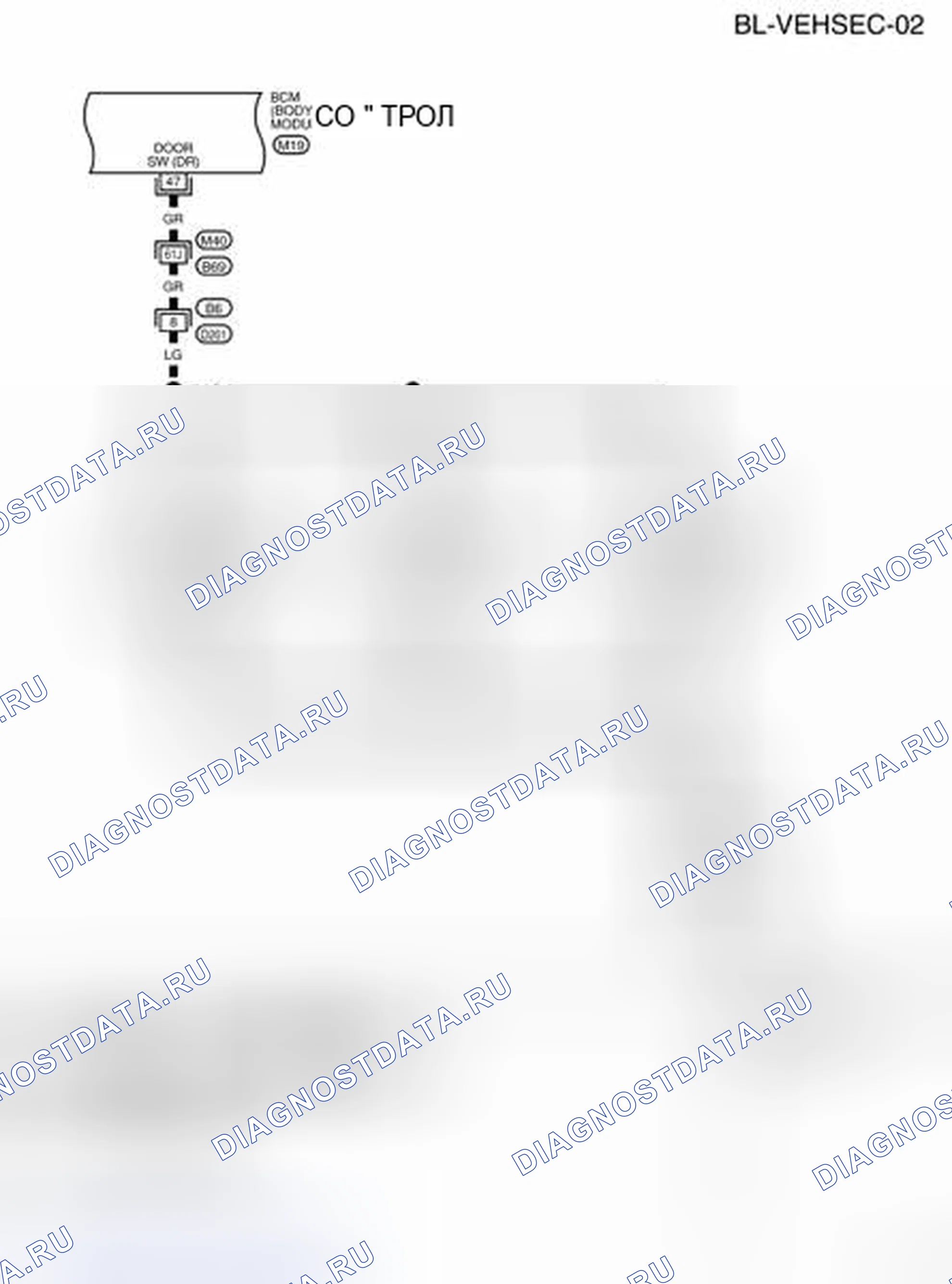 Рис. 91: Bl-VEHSEC-02 - электросхема (кабина управления). Nissan Frontier D40