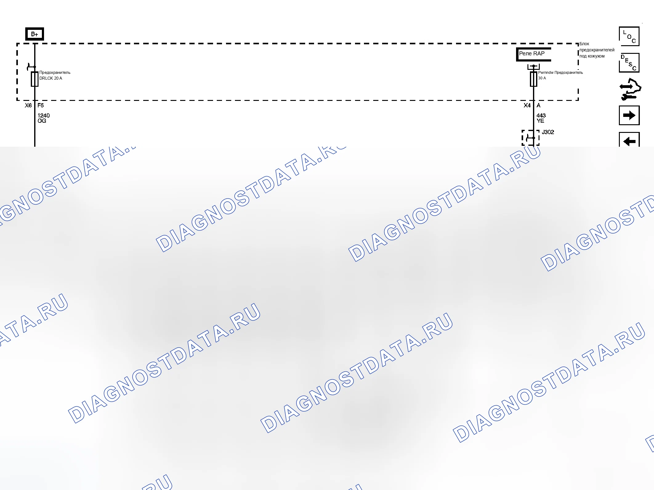 Рис. 3. Chevrolet Colorado I
