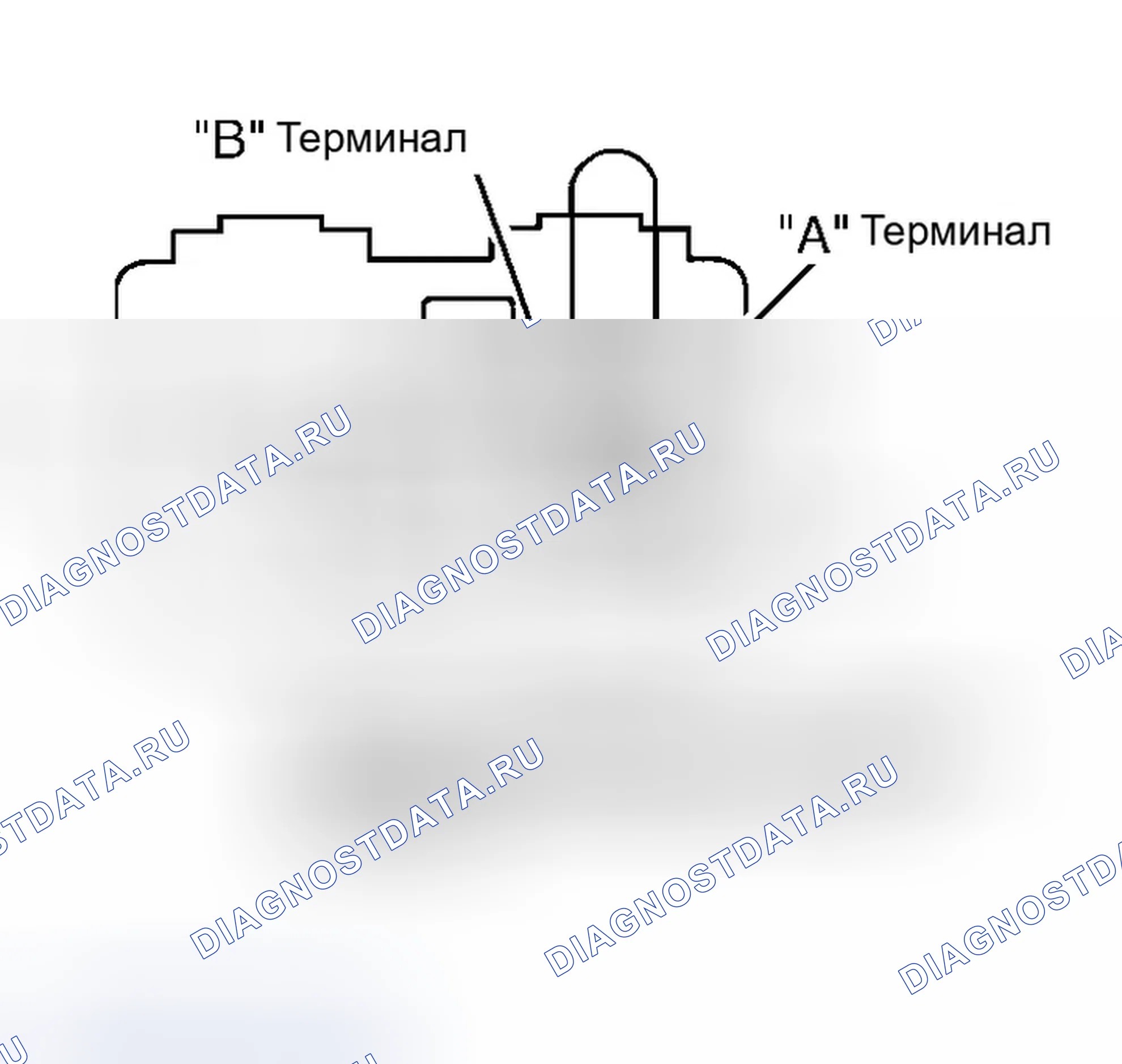Рис. 9. Honda Civic VI