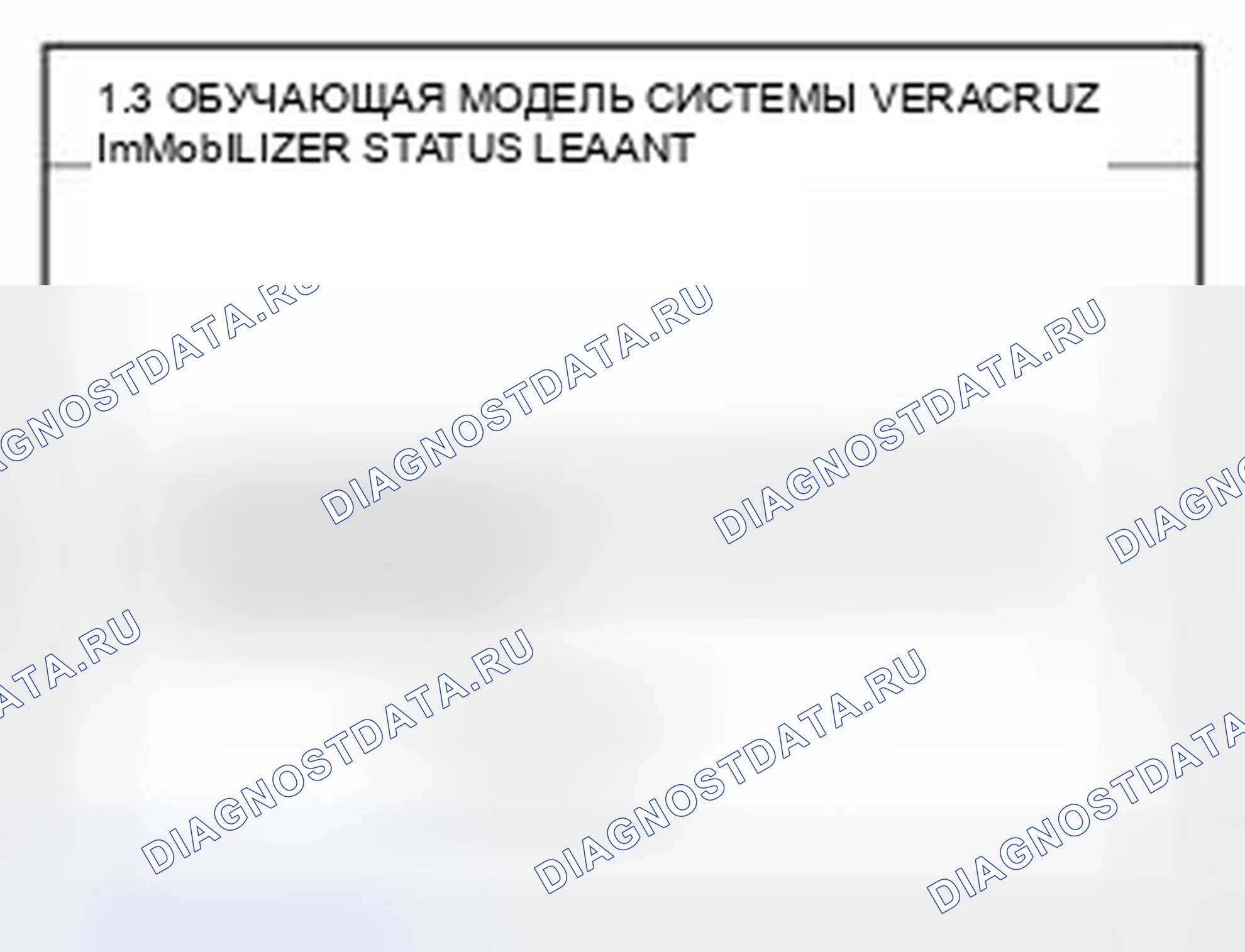 Рис. 118. Hyundai Veracruz I