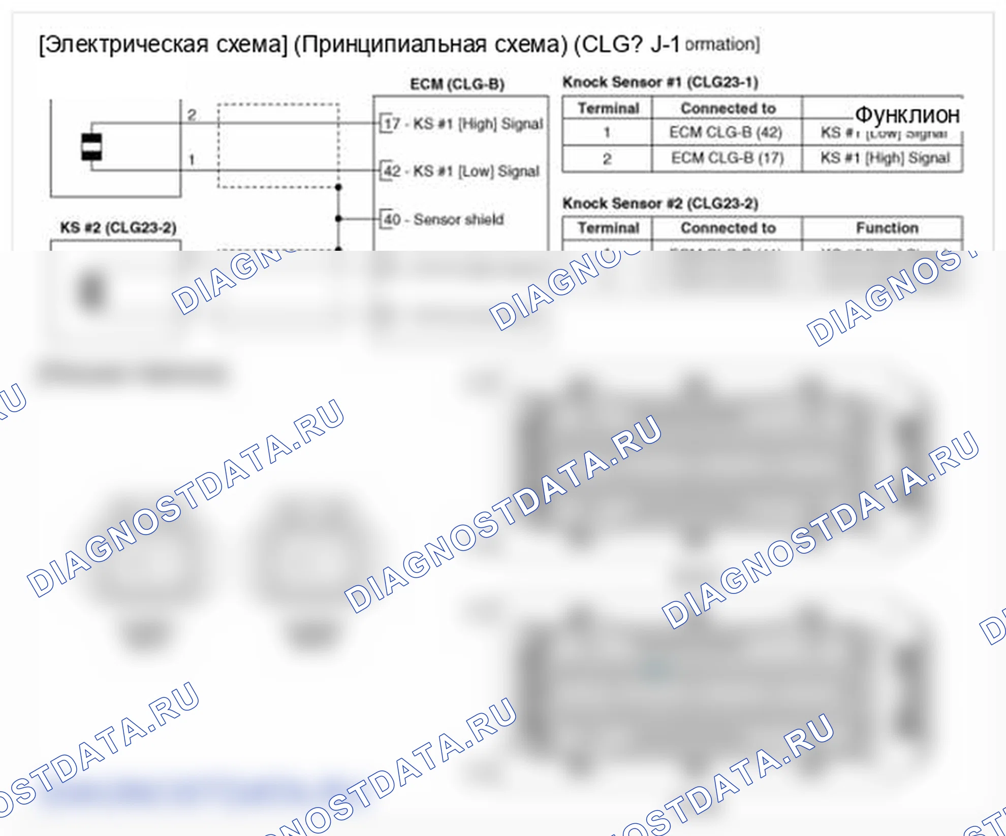 Рис. 13: Принципиальная схема. Hyundai Azera II