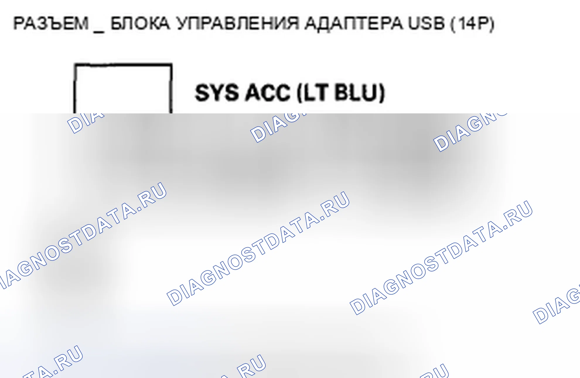 Рис. 234. Acura ZDX I