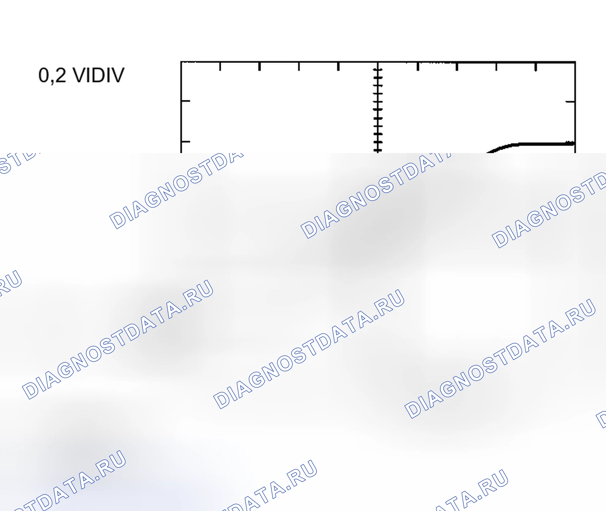 Рис. 20. Scion xB I