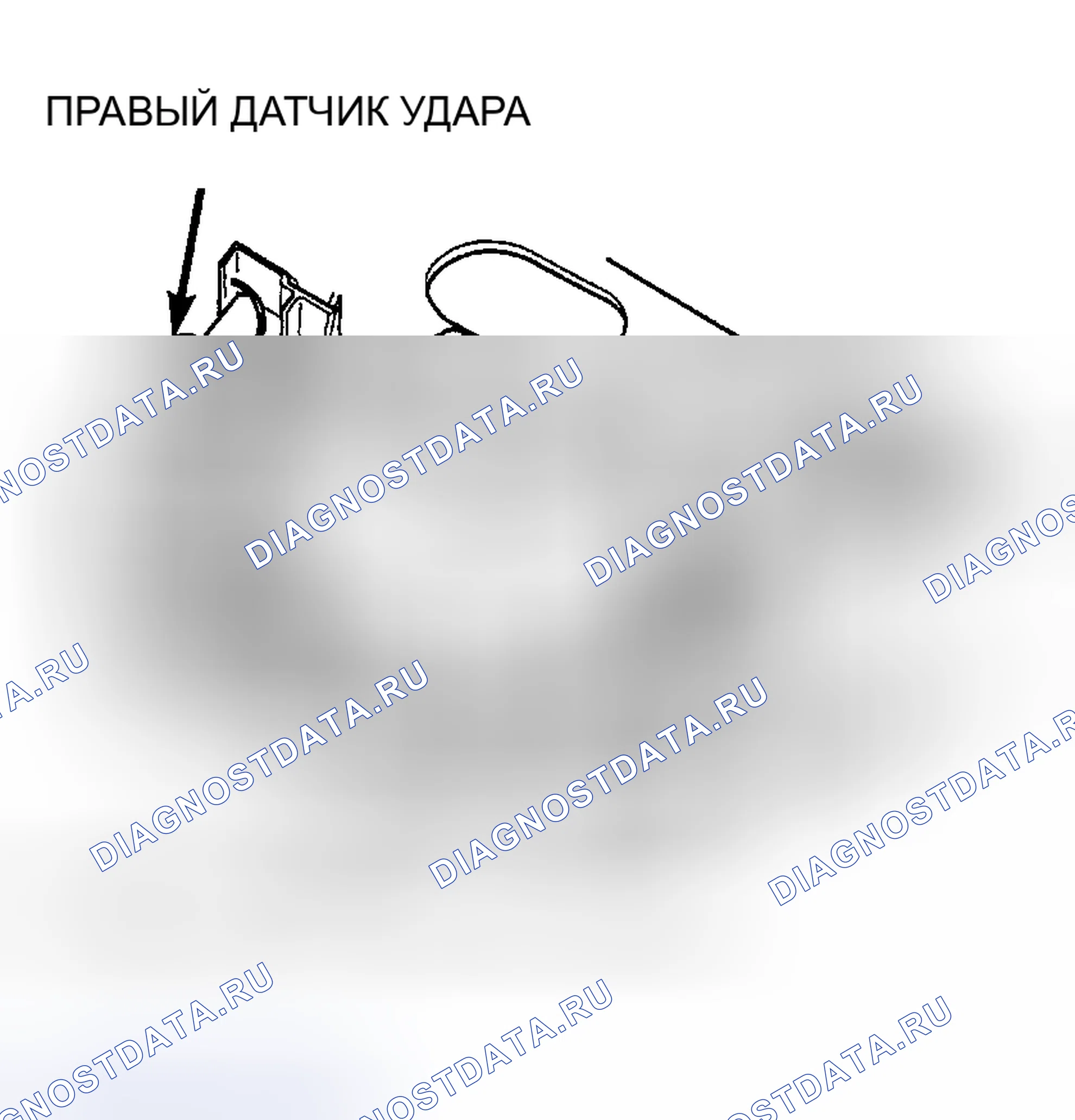 Рис. 5. Chrysler Prowler I