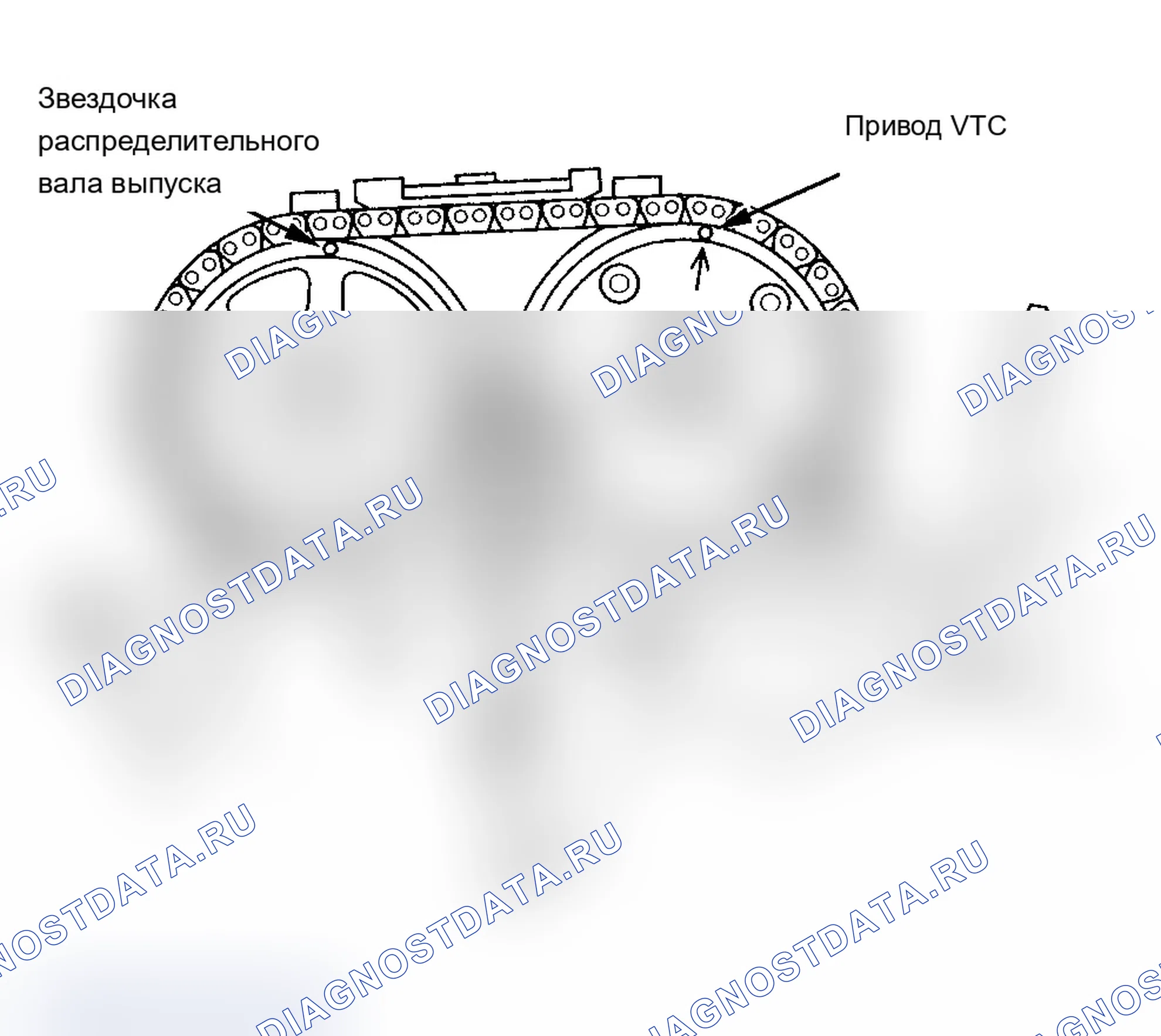 Рис. 1: RSX. Acura MDX I