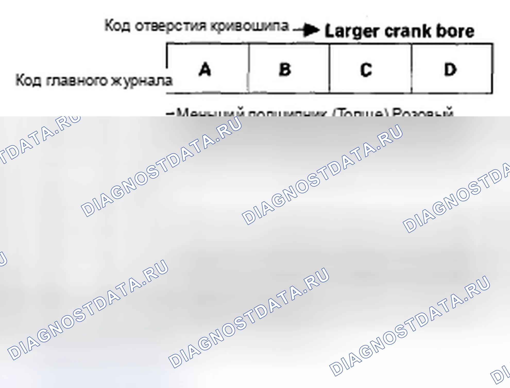 Рис. 204. Honda Fit I