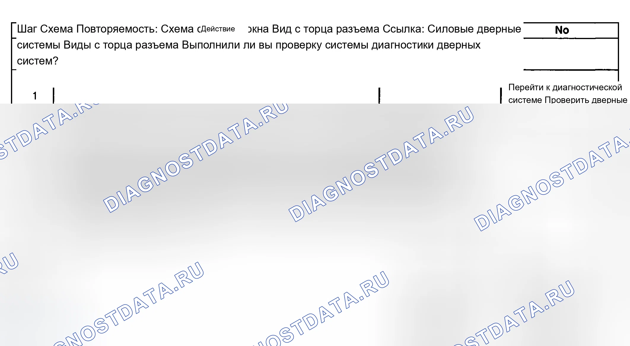 Рис. 124: Окна питания не работают - функция Express Down. Chevrolet Suburban K2500 GMT800
