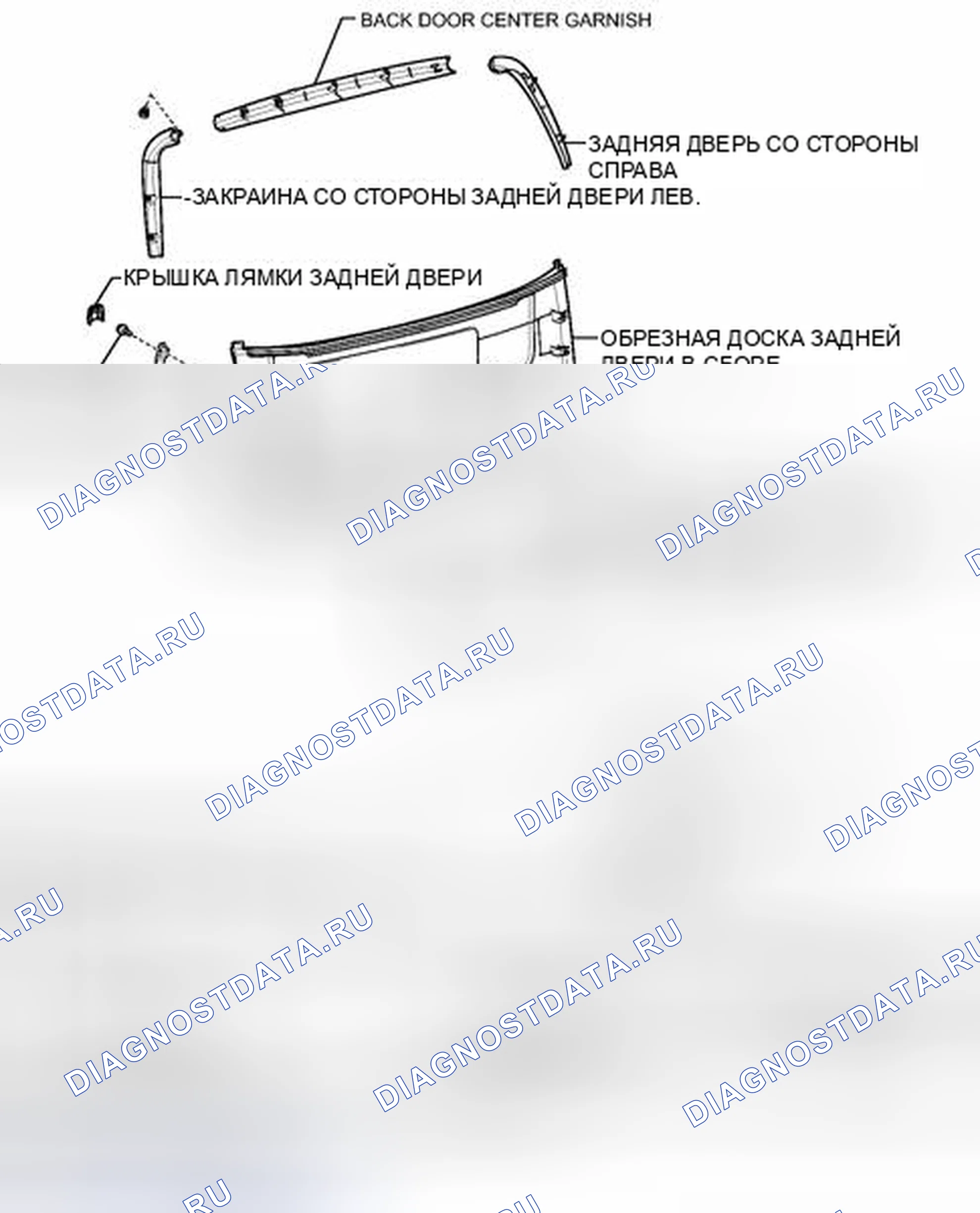 Рис. 88: ИЛЛЮСТРАЦИЯ. Toyota Sequoia II рестайлинг