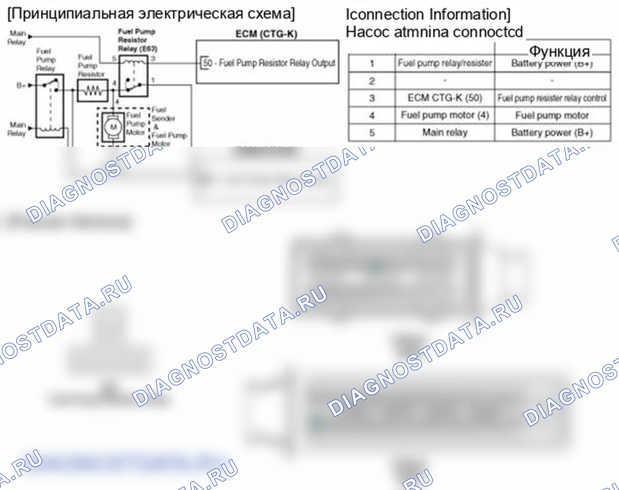 Рис. 82: Принципиальная схема. Hyundai Equus II