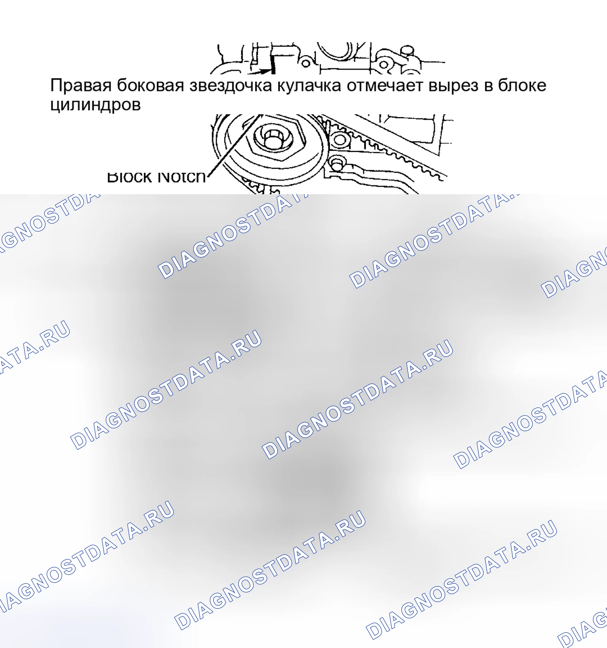 Рис. 11. Subaru Impreza GD/GC/GG