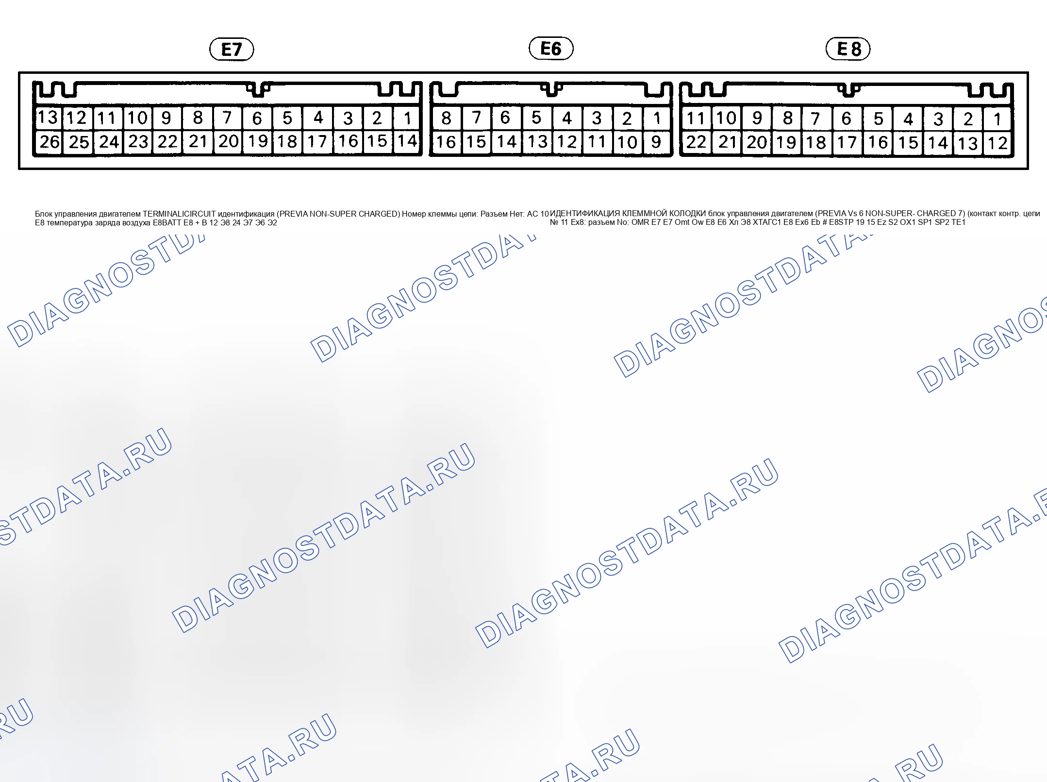 Рис. 79. Toyota Previa I