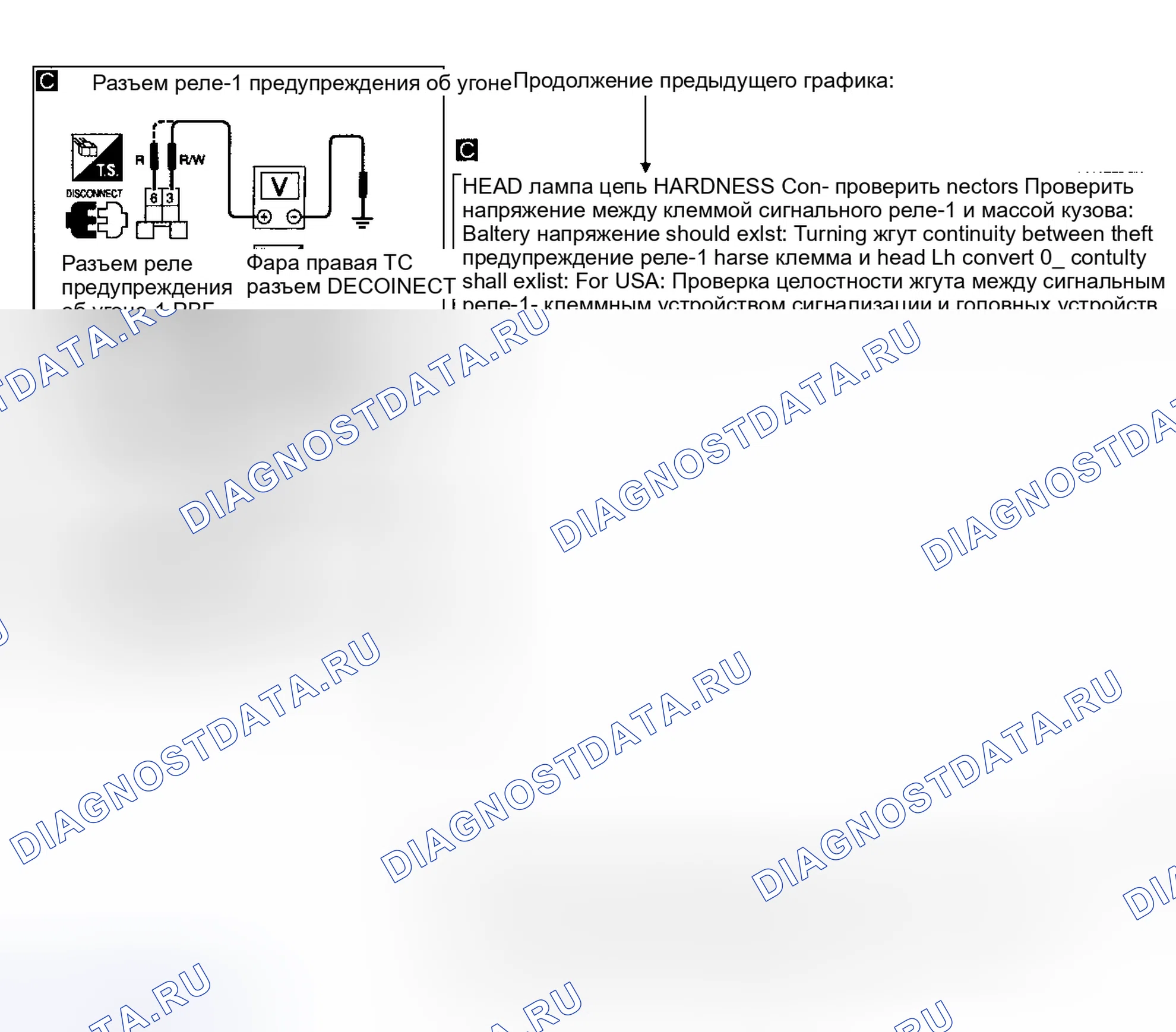 Рис. 10. Honda Insight I