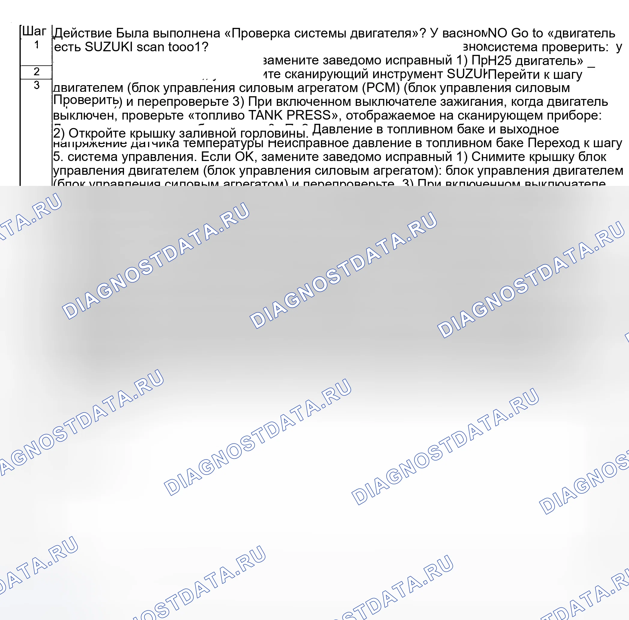 Рис. 190. Suzuki Grand Vitara I рестайлинг