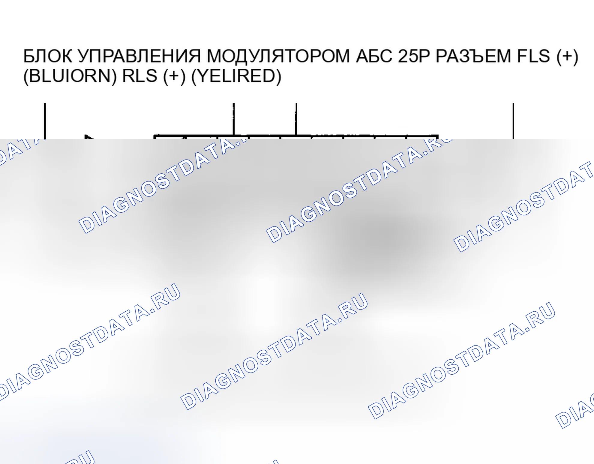 Рис. 4: расшифровка кода ошибки 11, 13, 15, 17: Датчик колеса (размыкание / замыкание на массу / замыкание на мощность). Honda S2000 AP1