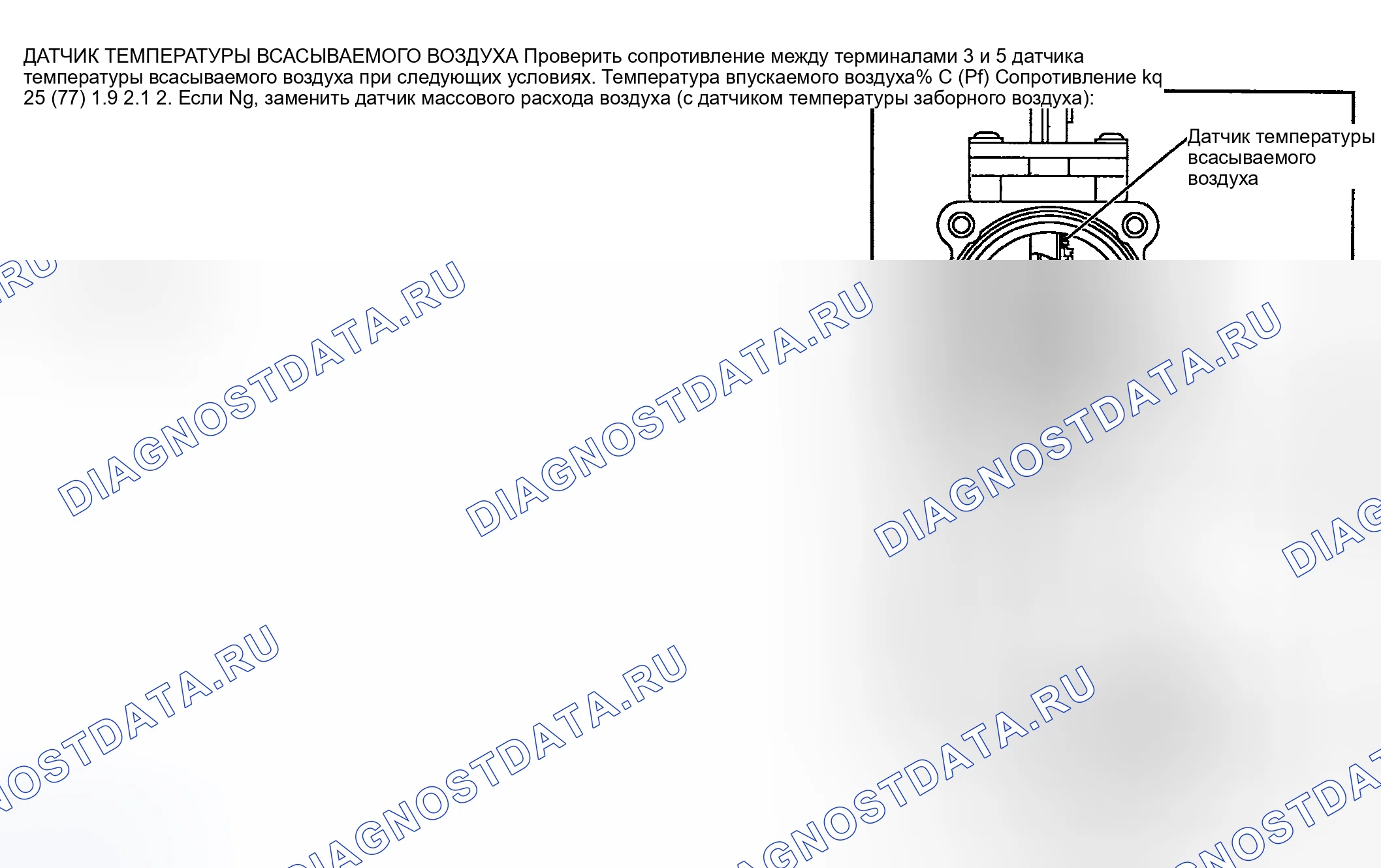 Рис. 456: Диагностическая процедура. Nissan Sentra B15