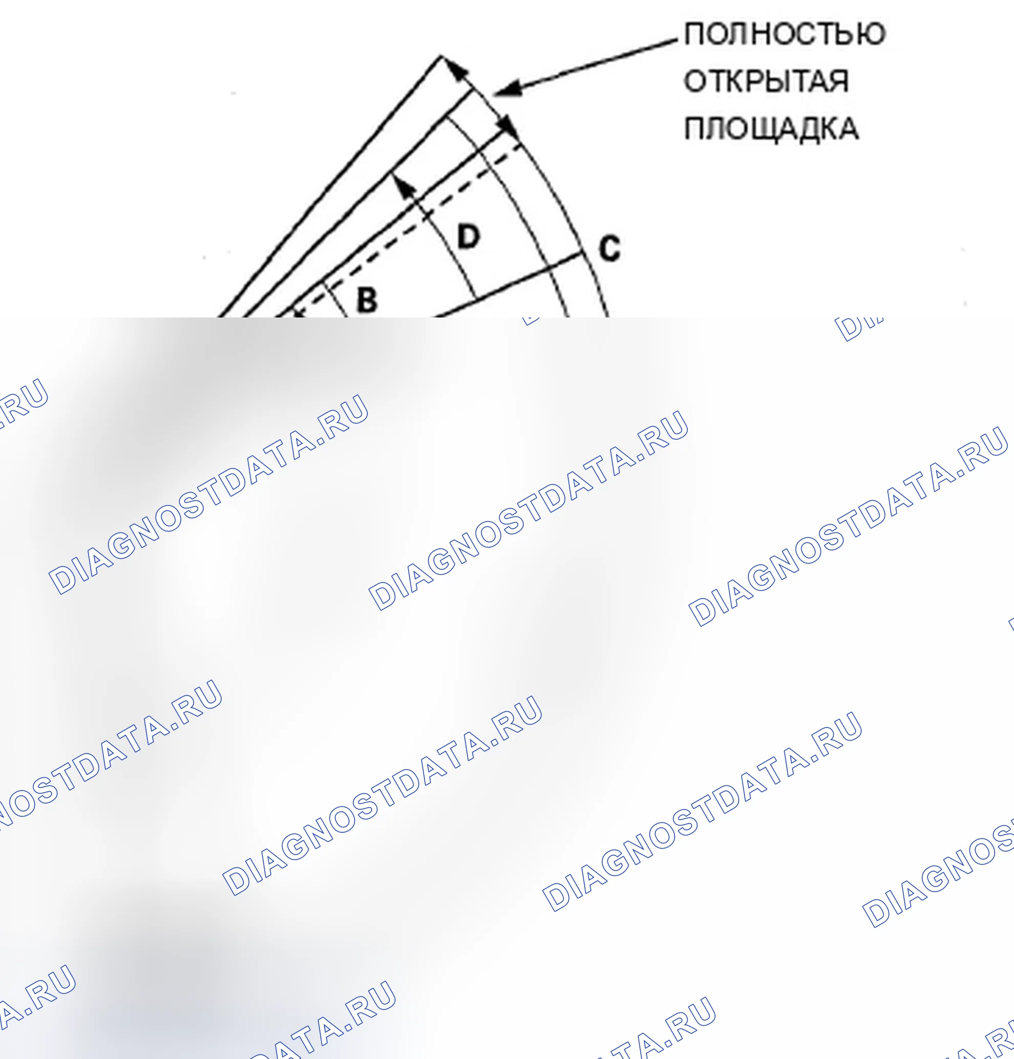 Рис. 379. Acura TSX II