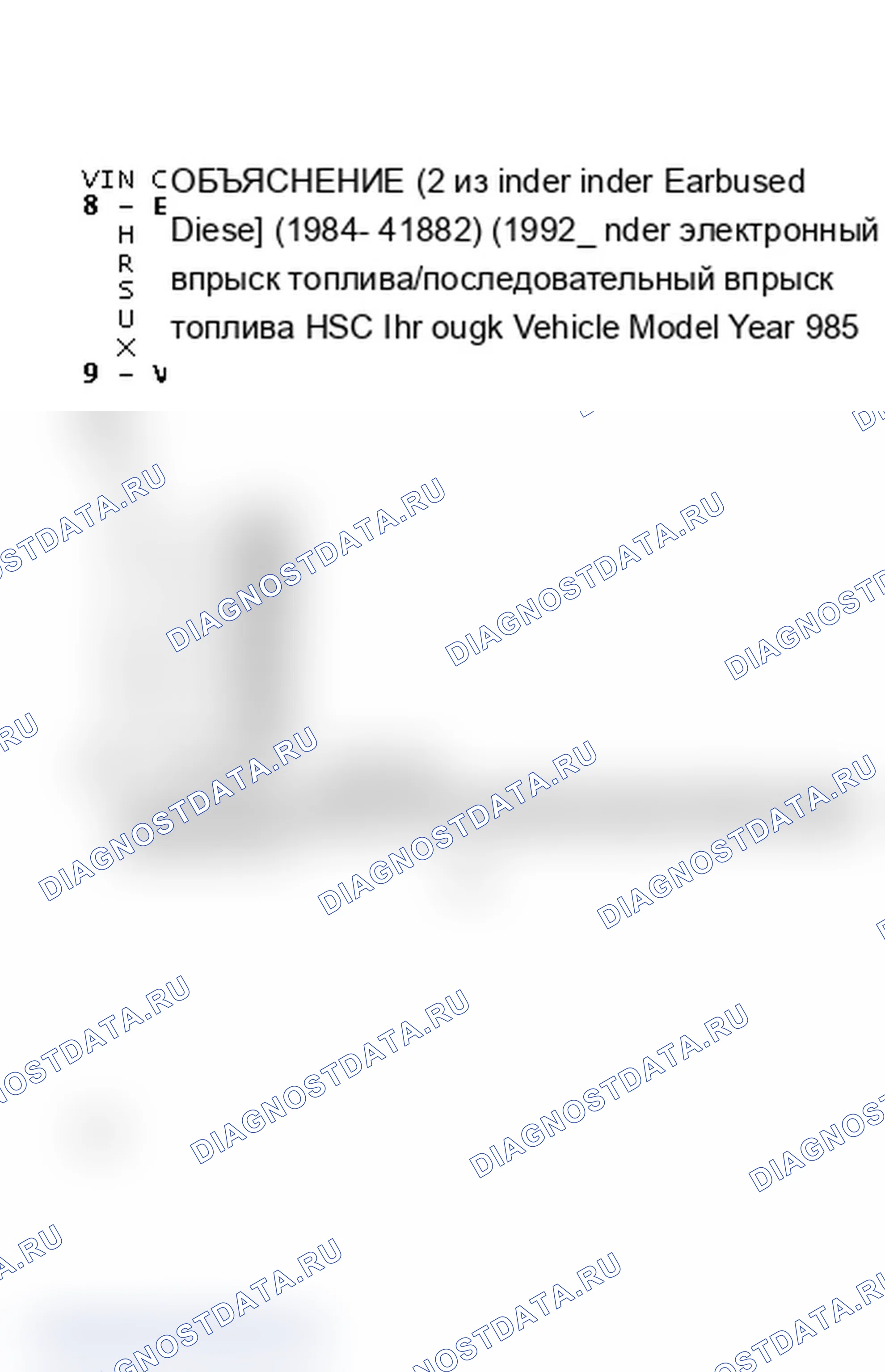 Рис. 4: Объяснение идентификатора кода VIN (2 из 2). Mercury Topaz I