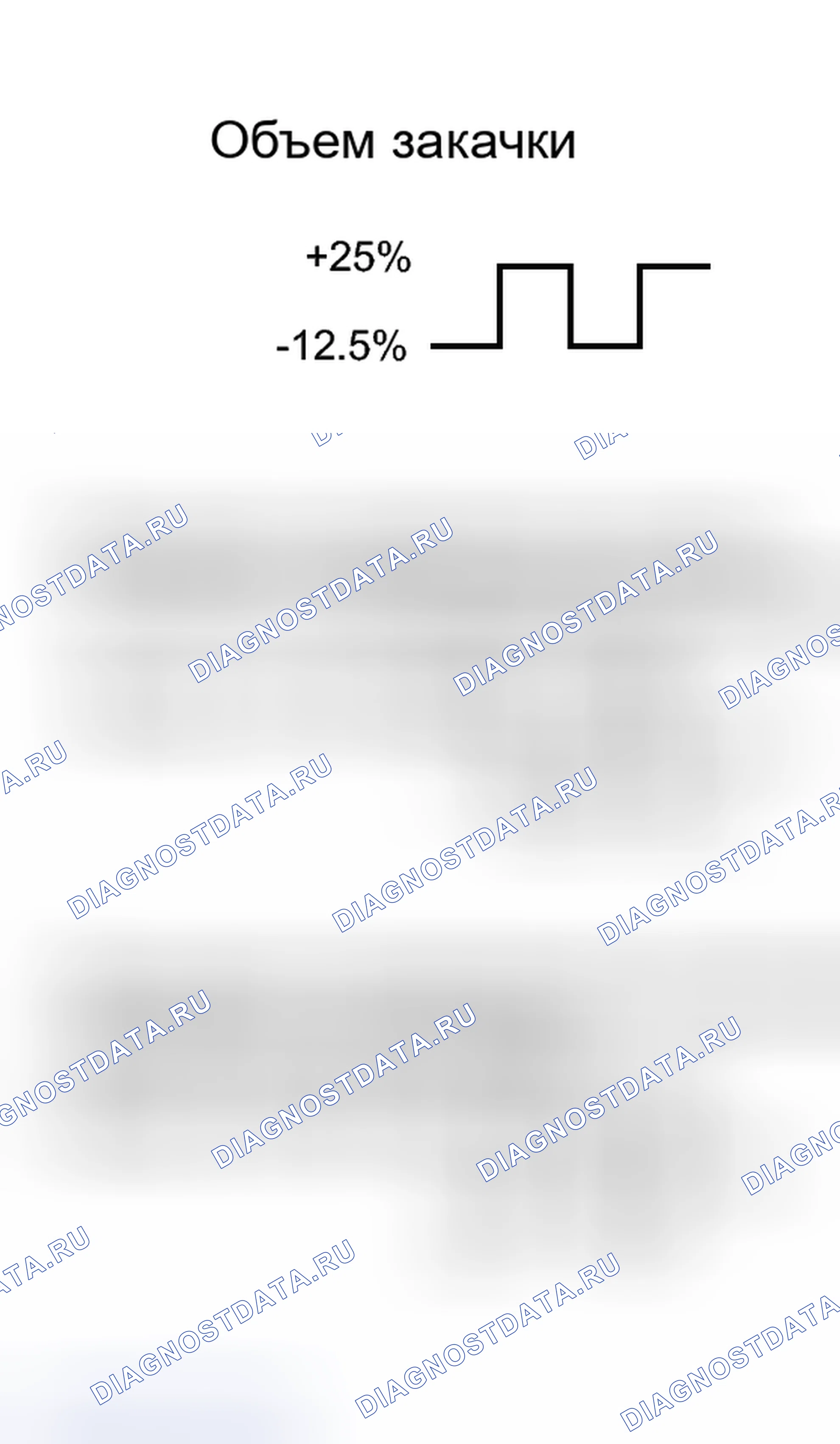 Рис. 636. Toyota 4Runner V