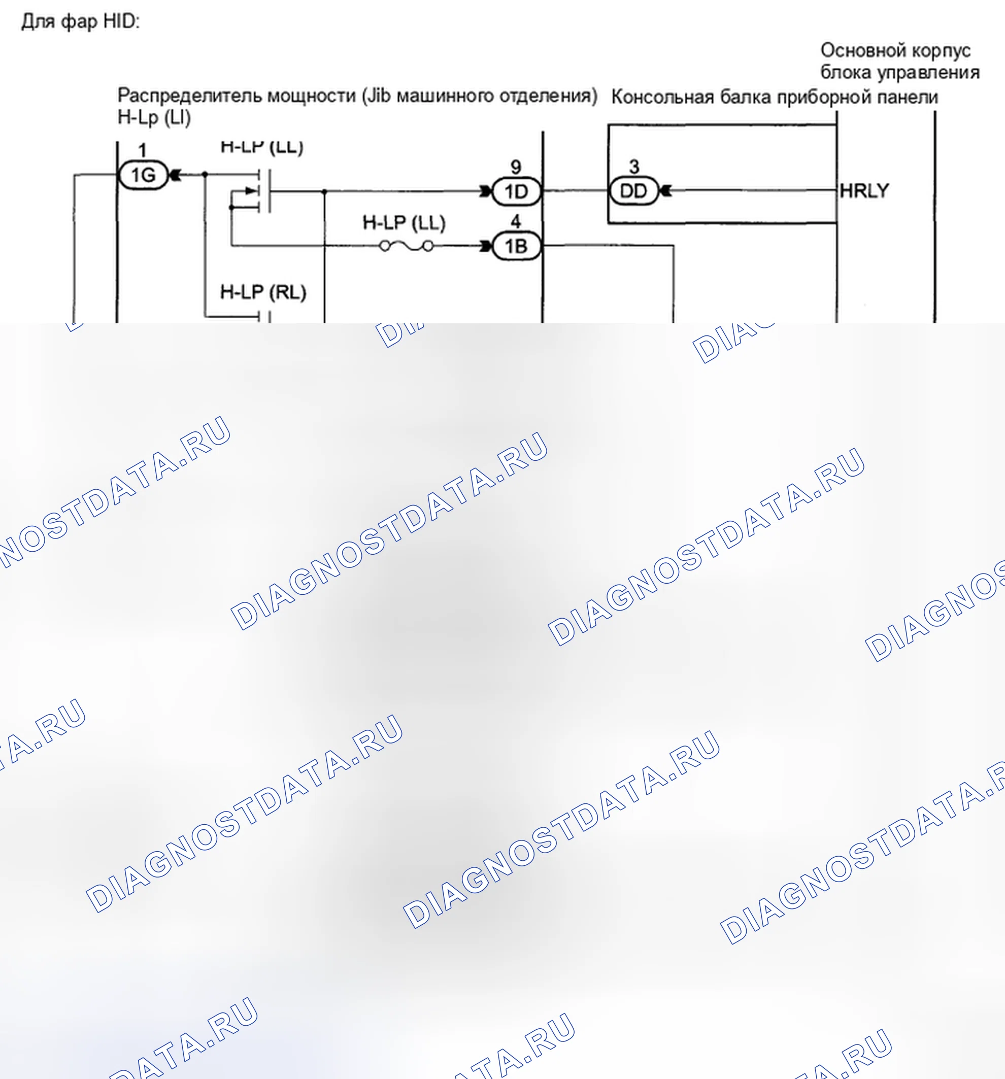 Рис. 17. Haval H5 II