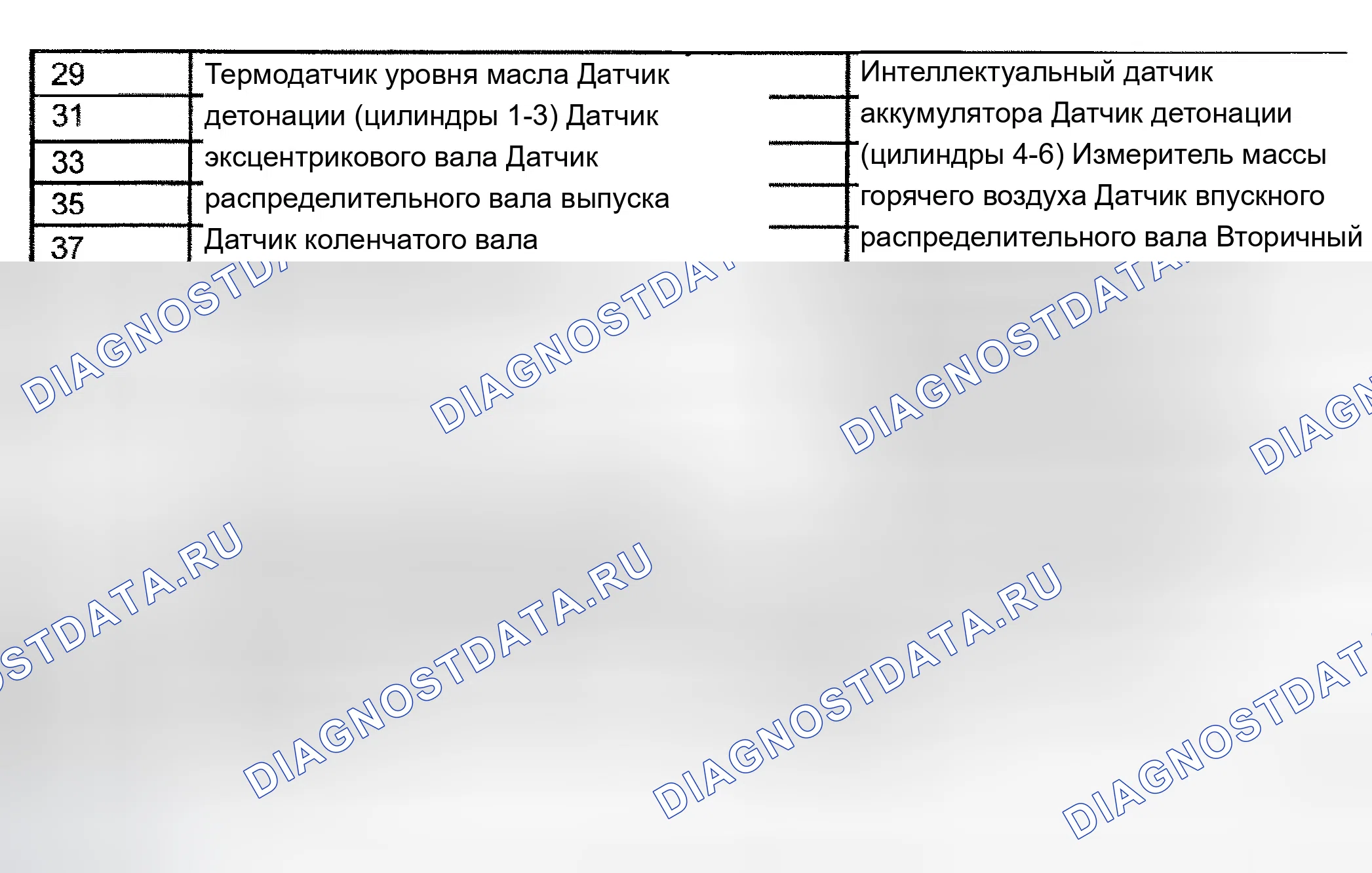 Рис. 3. BMW Z4 E85/E86 рестайлинг