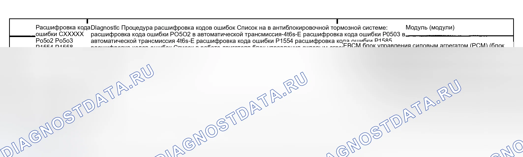 Рис. 11: Список диагностических кодов неисправностей (расшифровка кода ошибки). Buick Park Avenue II рестайлинг
