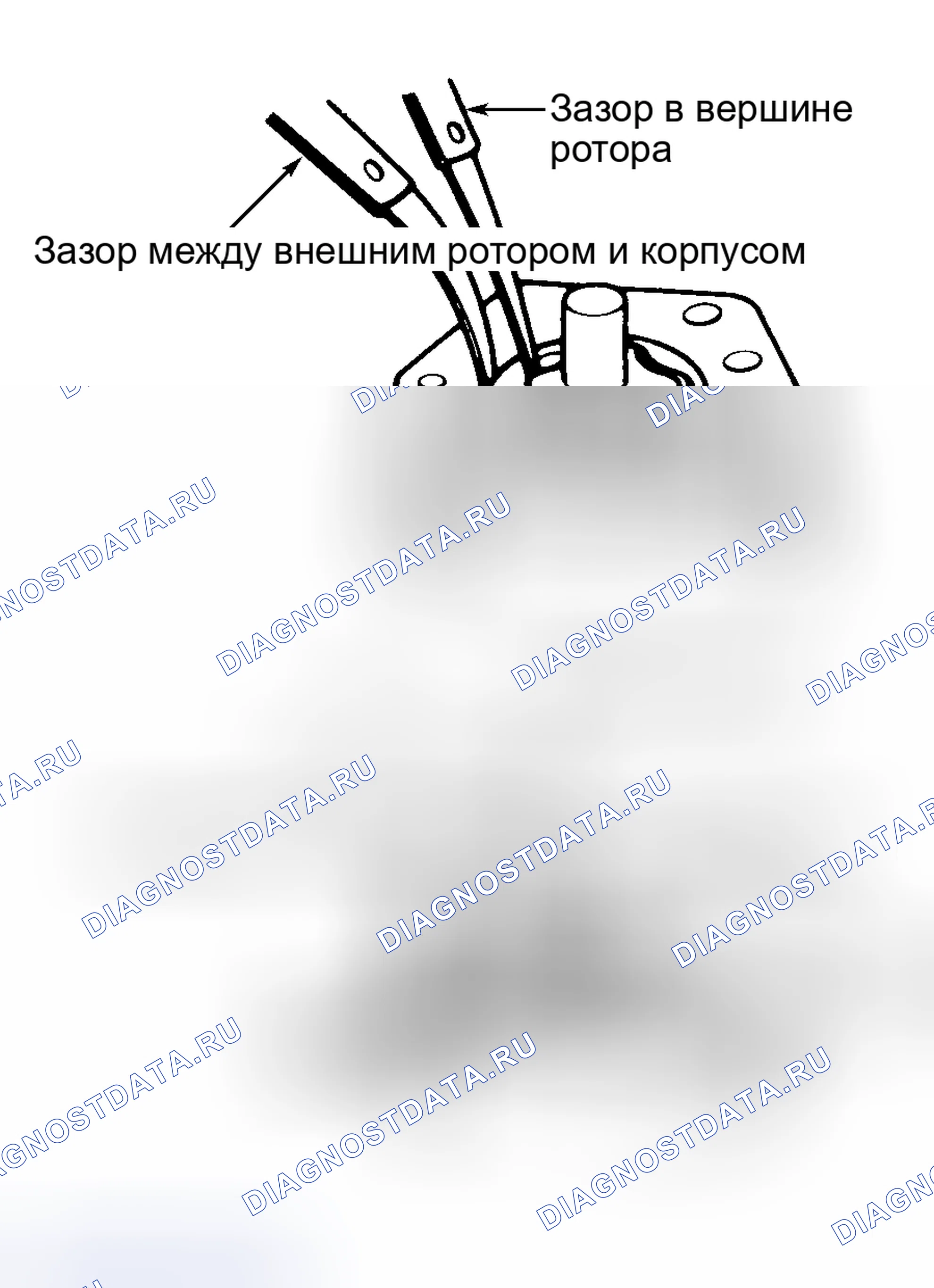 Рис. 26: Проверка механической части двигателя. Nissan Stanza III