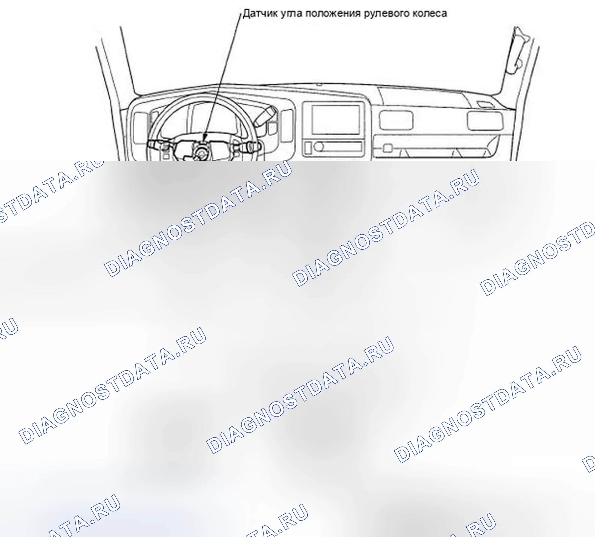 Рис. 2. Honda Ridgeline I рестайлинг