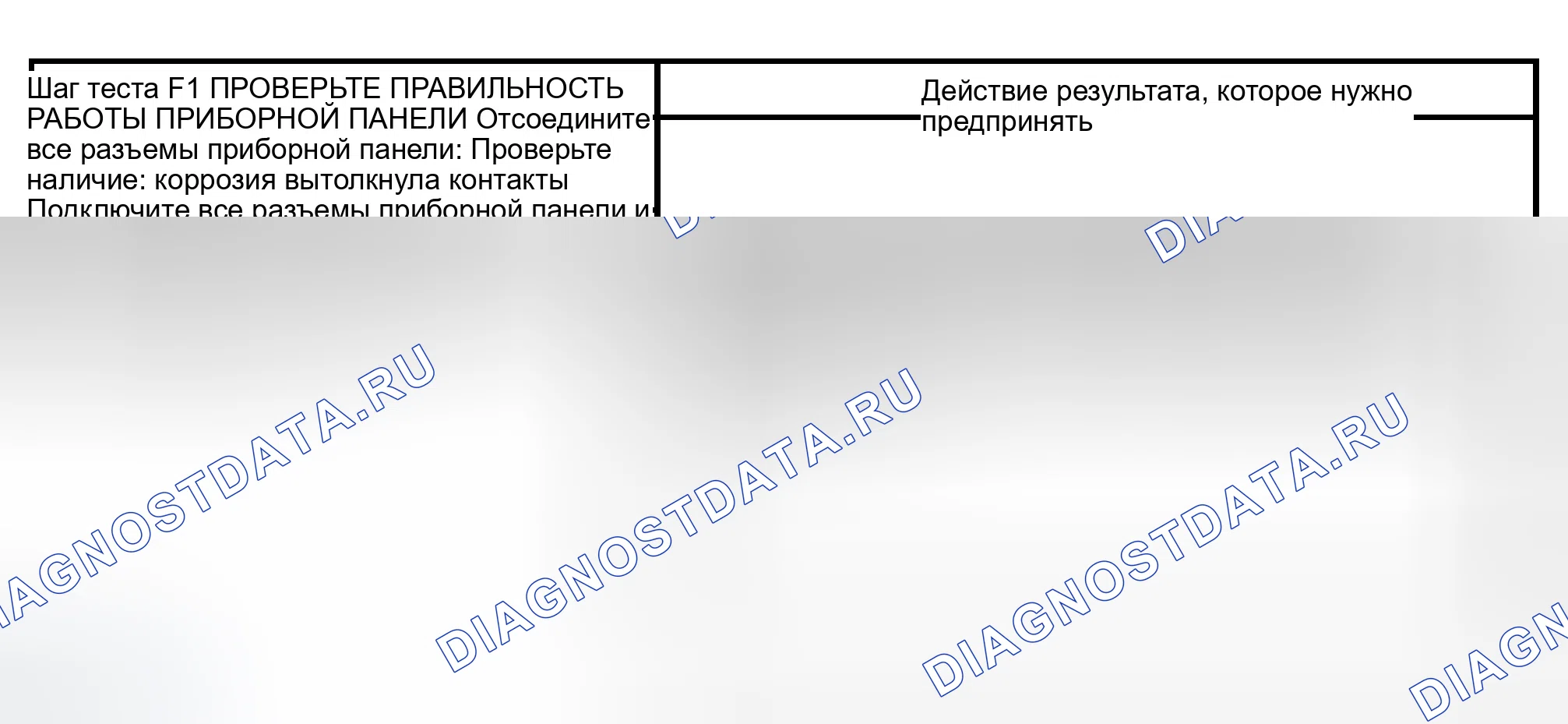 Рис. 38: КОНТРОЛЬНАЯ ТОЧКА F: ПОСЛЕ ТАЙМ-АУТА ПРЕДОХРАНИТЕЛЬ БАТАРЕИ НЕ ОТКЛЮЧАЕТСЯ. Ford Pickup F150 