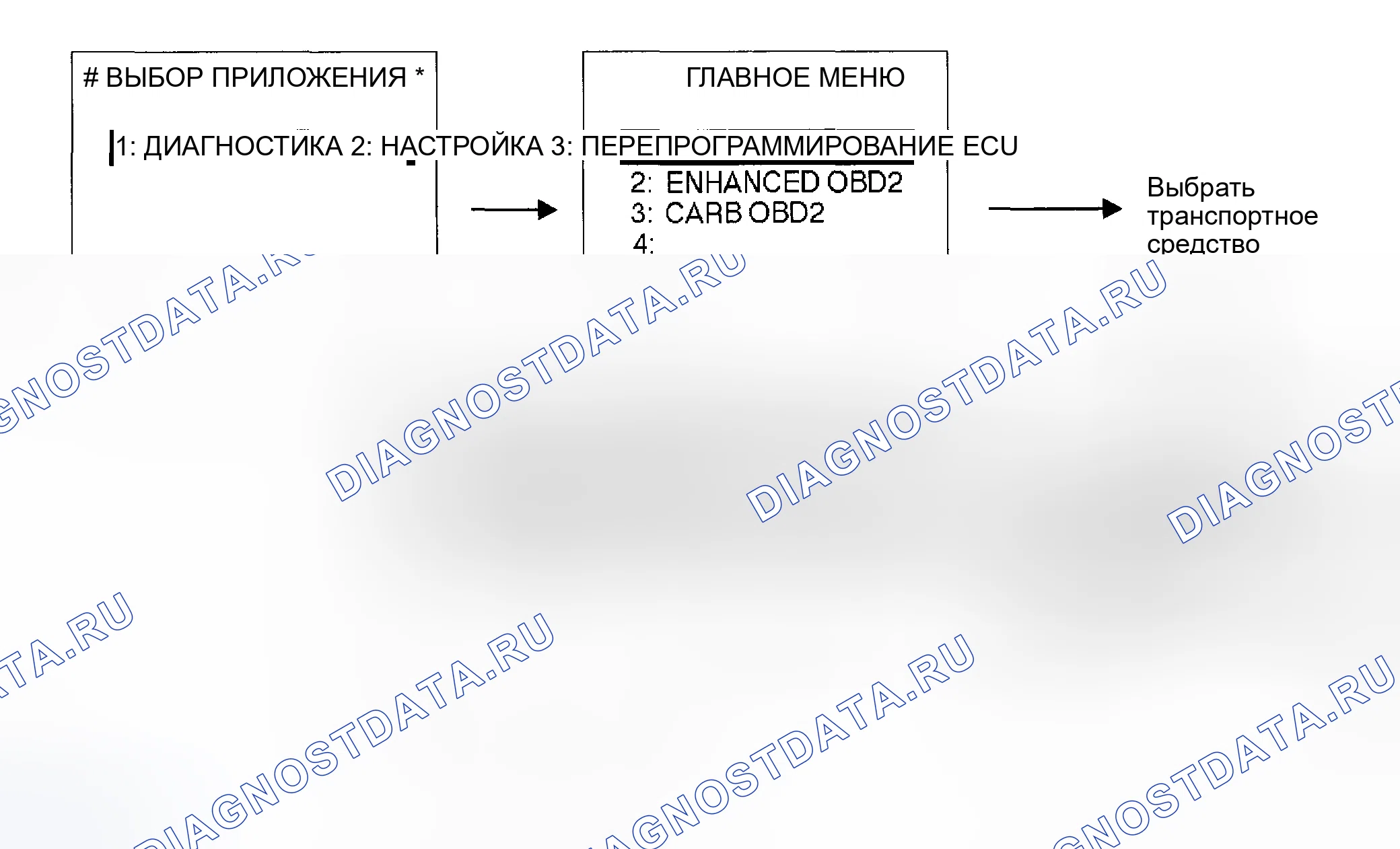 Рис. 4. Toyota Corolla IX рестайлинг