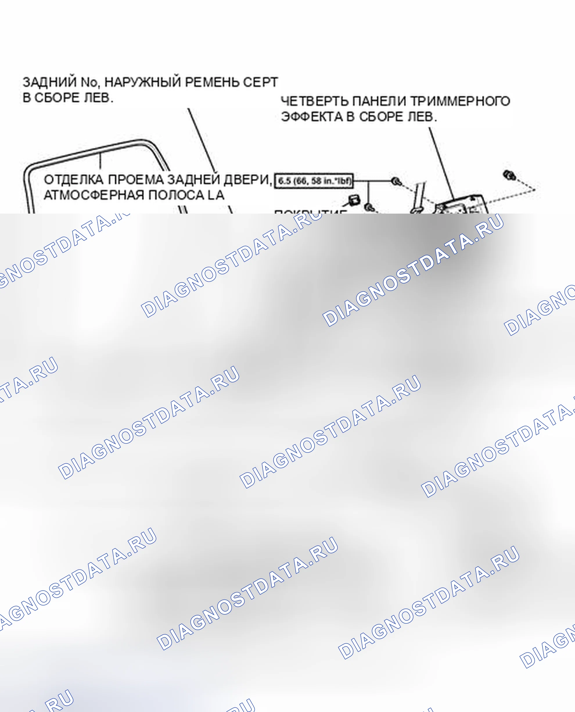 Рис. 57: ИЛЛЮСТРАЦИЯ. Toyota Sequoia II рестайлинг