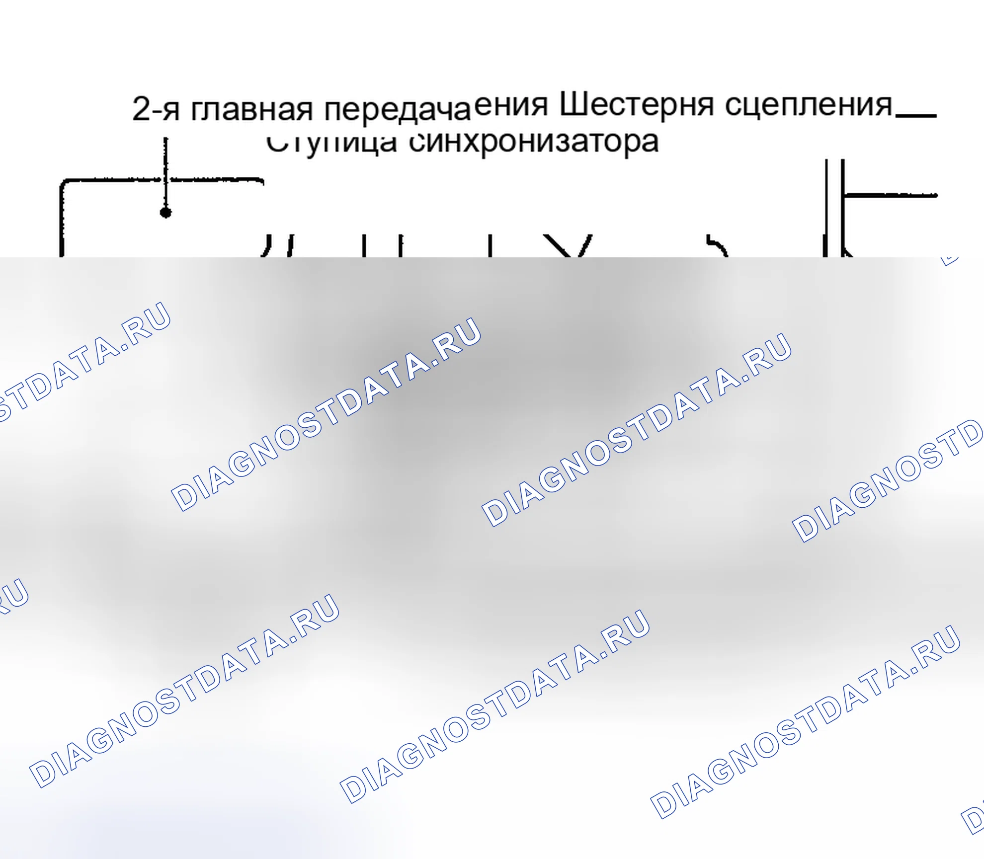 Рис. 246: ДВУХКОНУСНЫЙ СИНХРОНИЗАТОР. Nissan Sentra B15