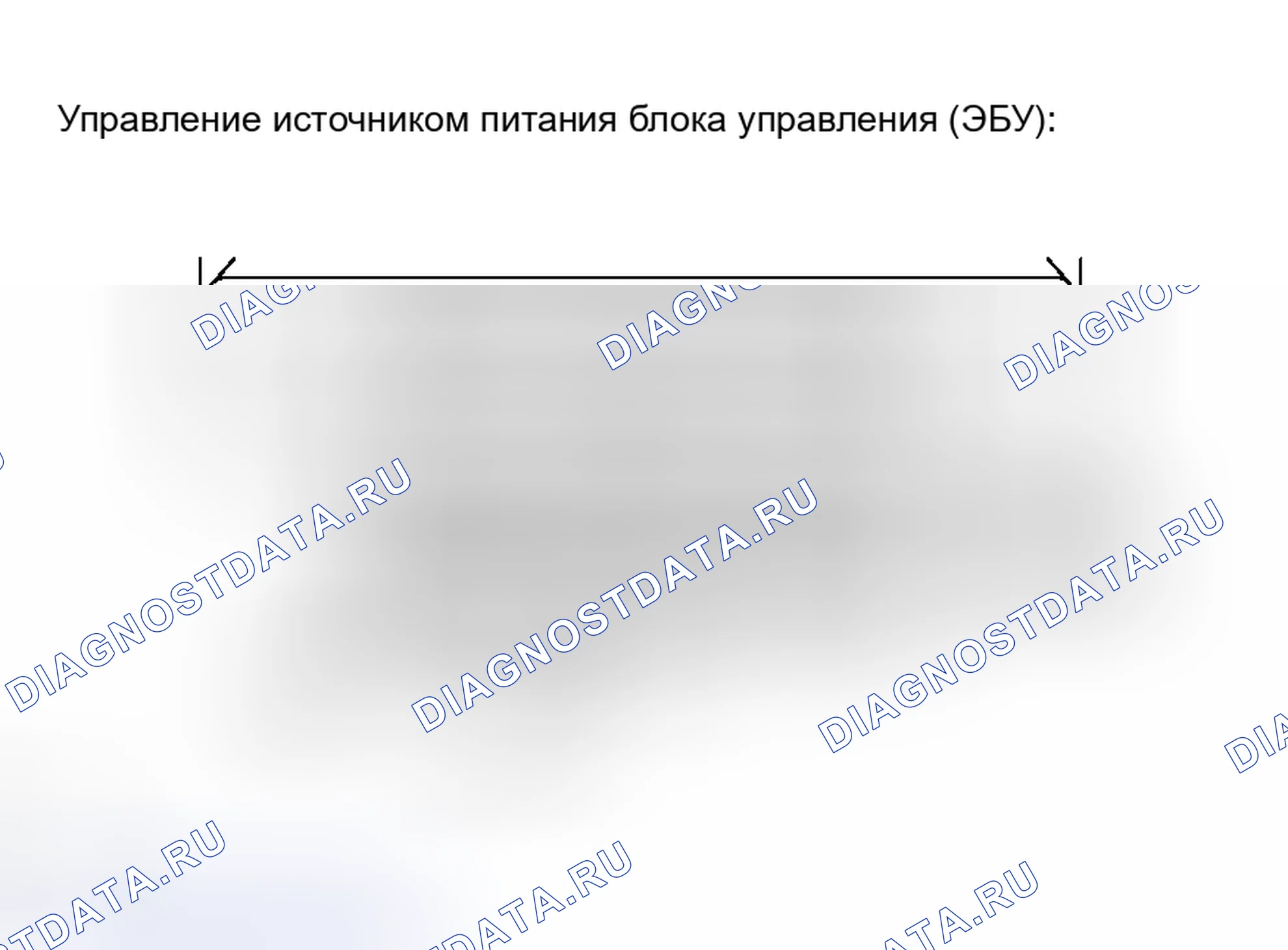Рис. 5: ПРОЦЕДУРА КОНТРОЛЯ. Toyota Avalon XX30