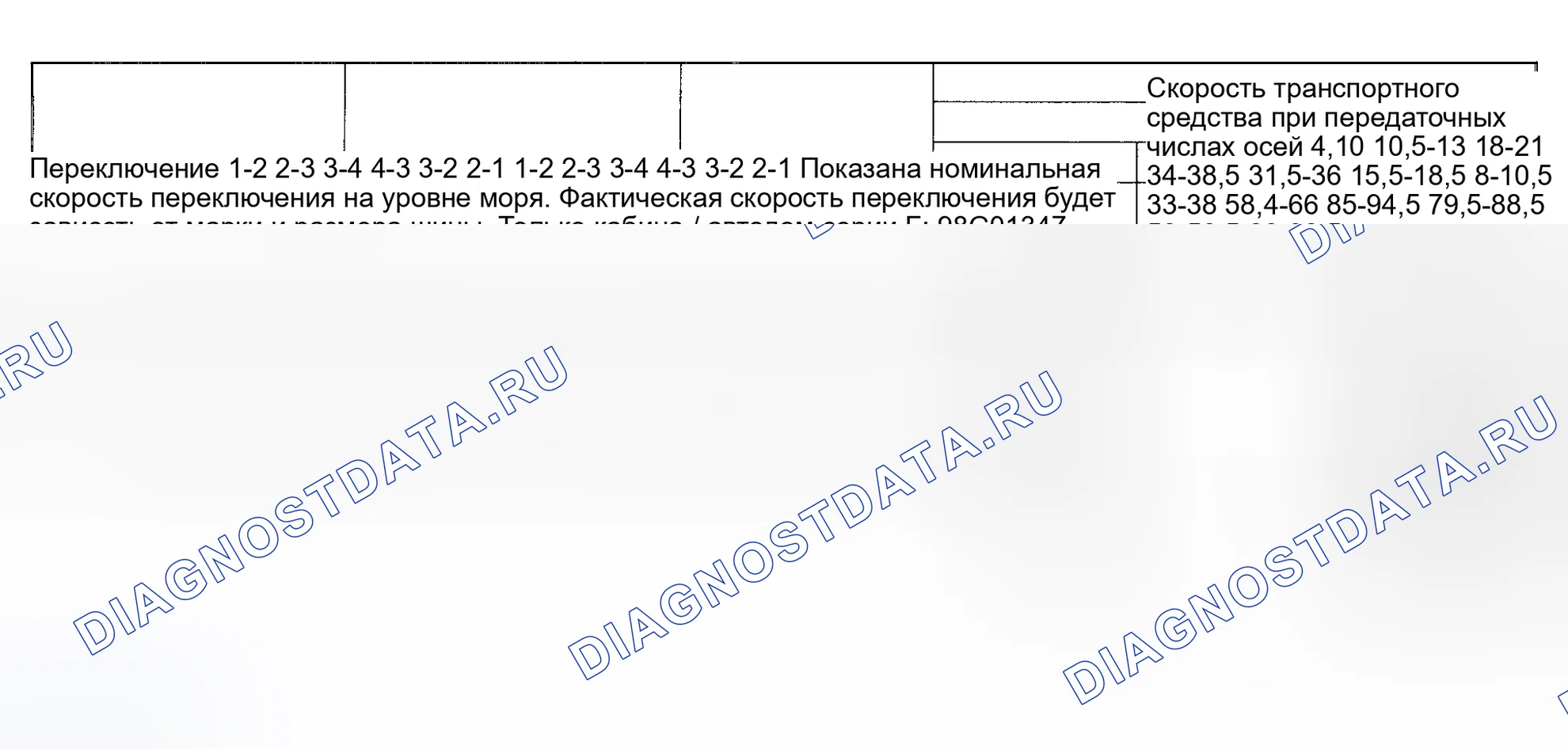 Рис. 28. Hyundai Lantra II